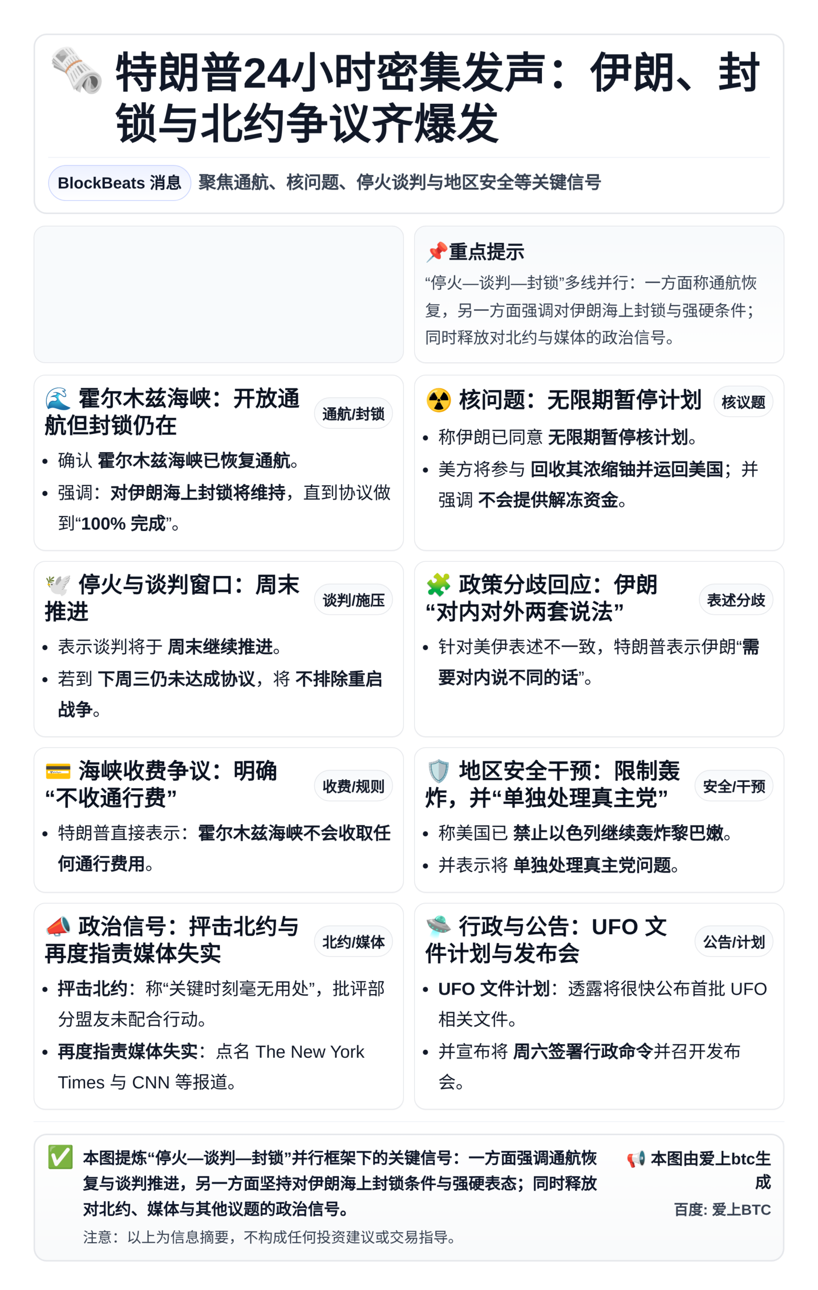 特朗普24小时密集发声：伊朗、封锁与北约争议齐爆发