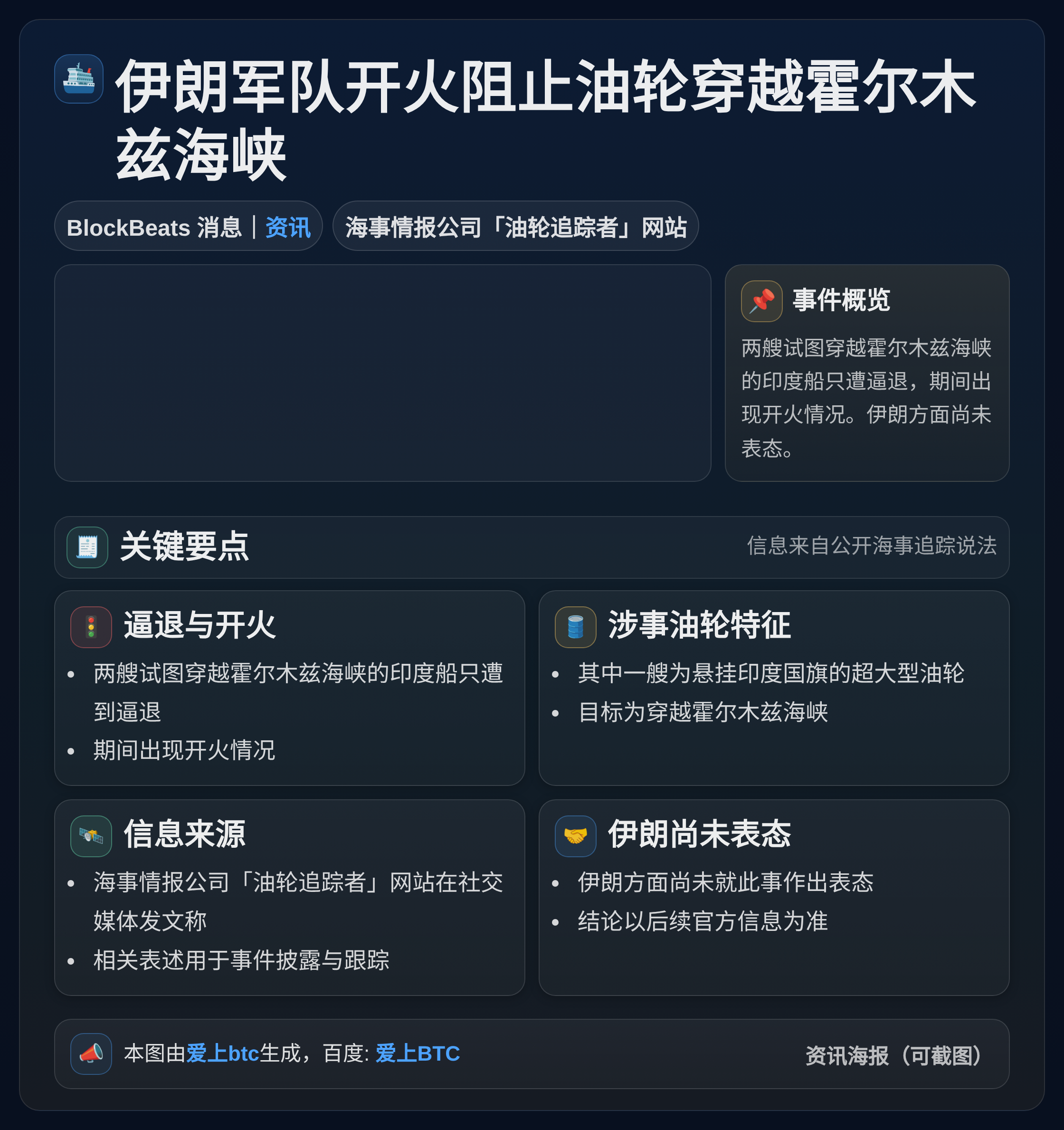 伊朗军队开火阻止油轮穿越霍尔木兹海峡