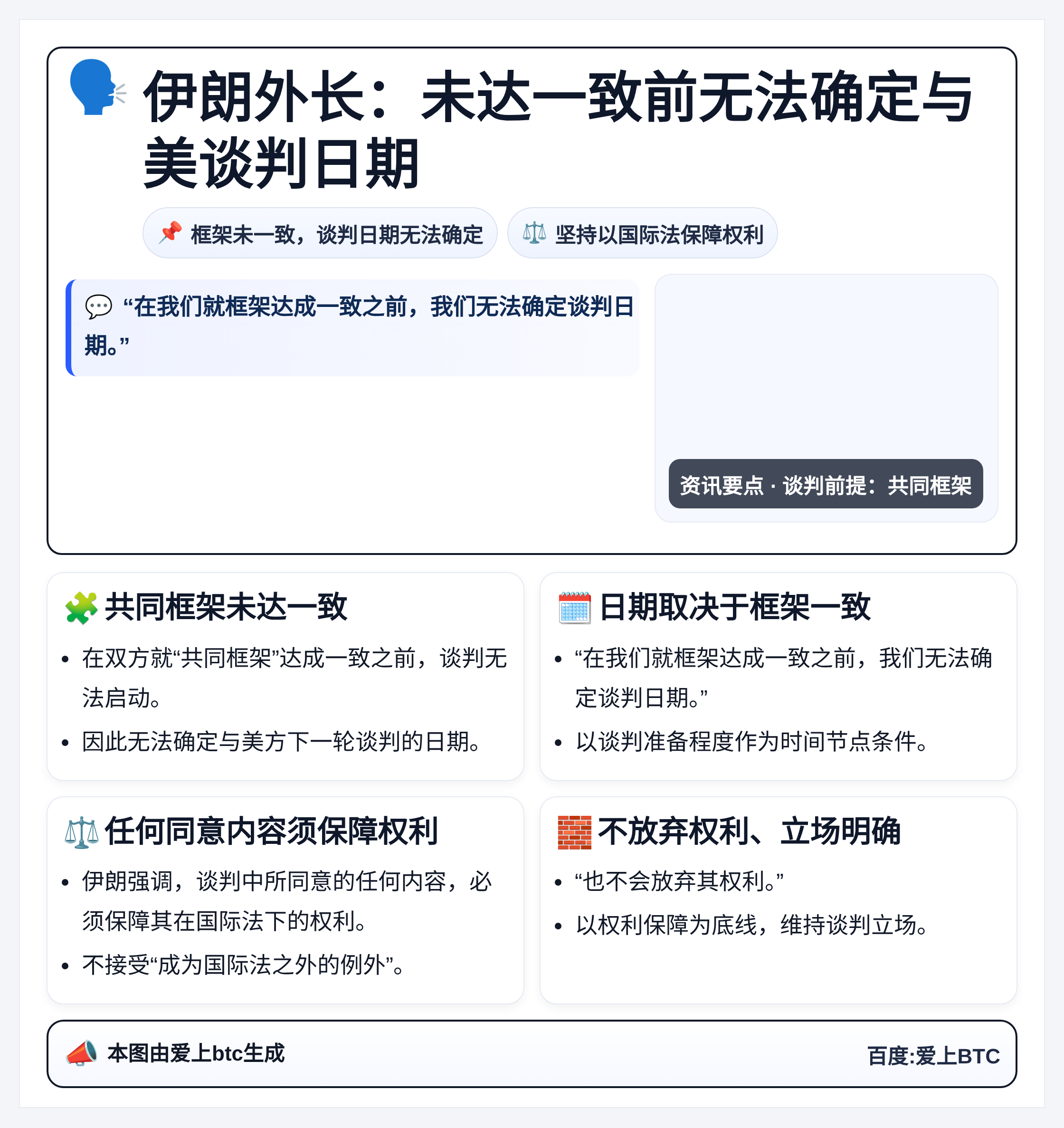 伊朗外长：未达一致前无法确定与美谈判日期