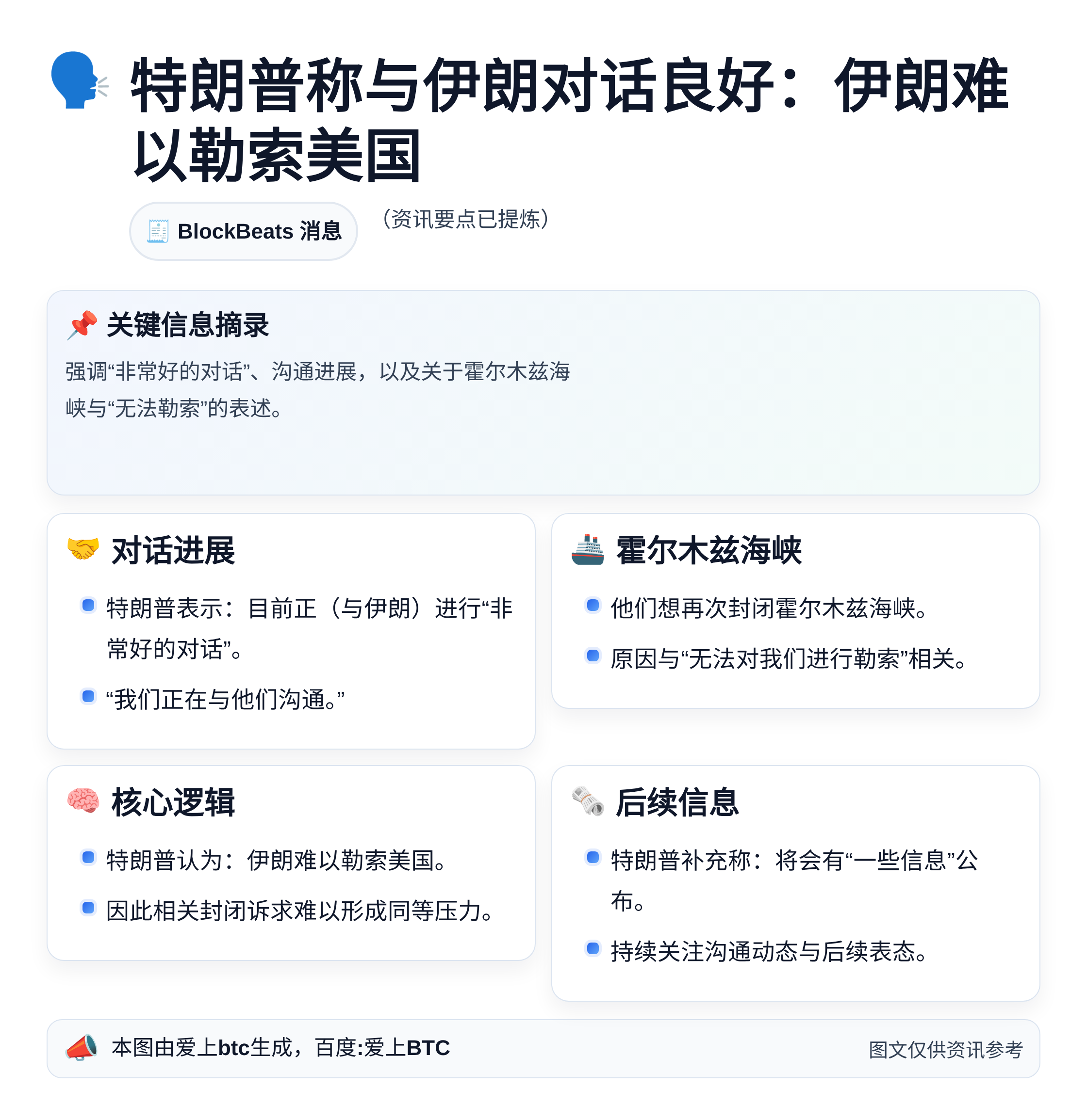 特朗普称与伊朗对话良好：伊朗难以勒索美国