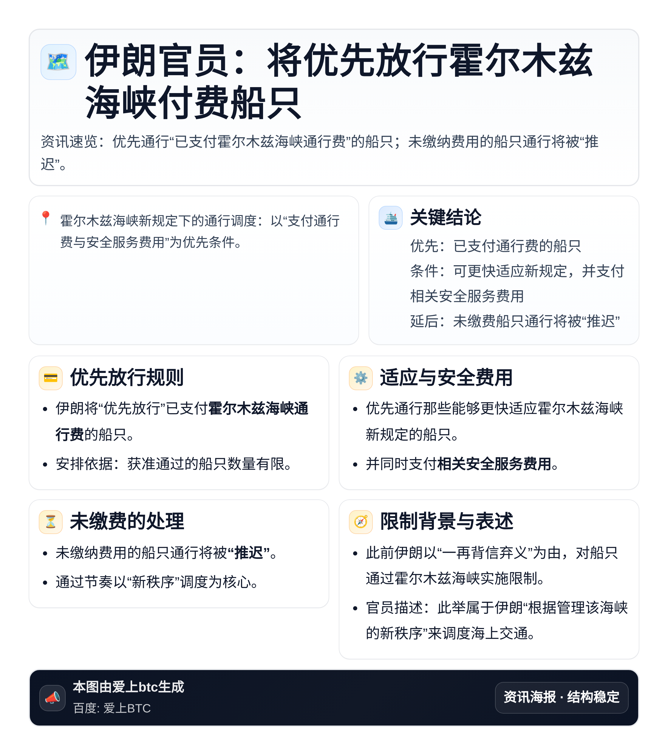 伊朗官员：将优先放行霍尔木兹海峡付费船只