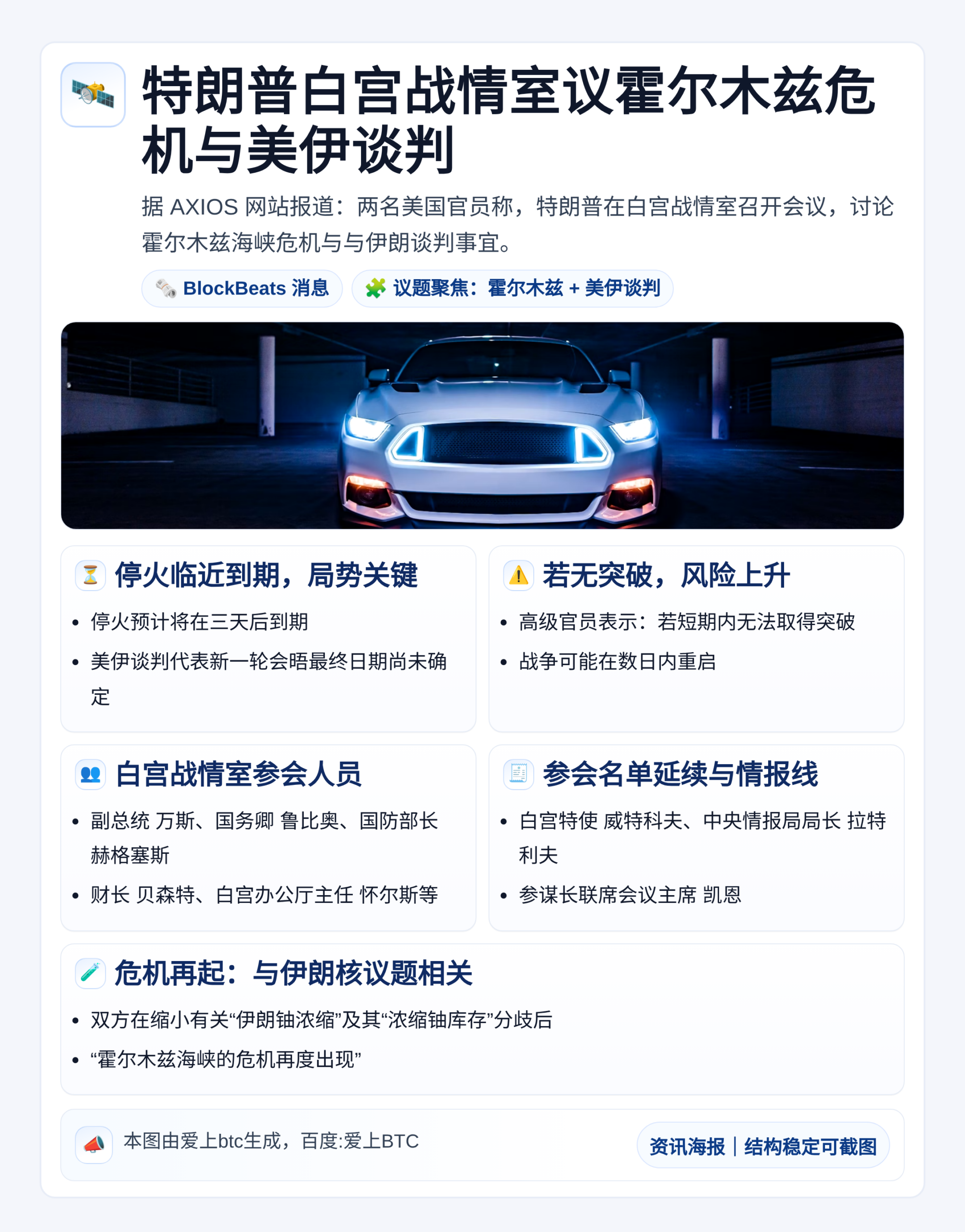 特朗普白宫战情室议霍尔木兹危机与美伊谈判