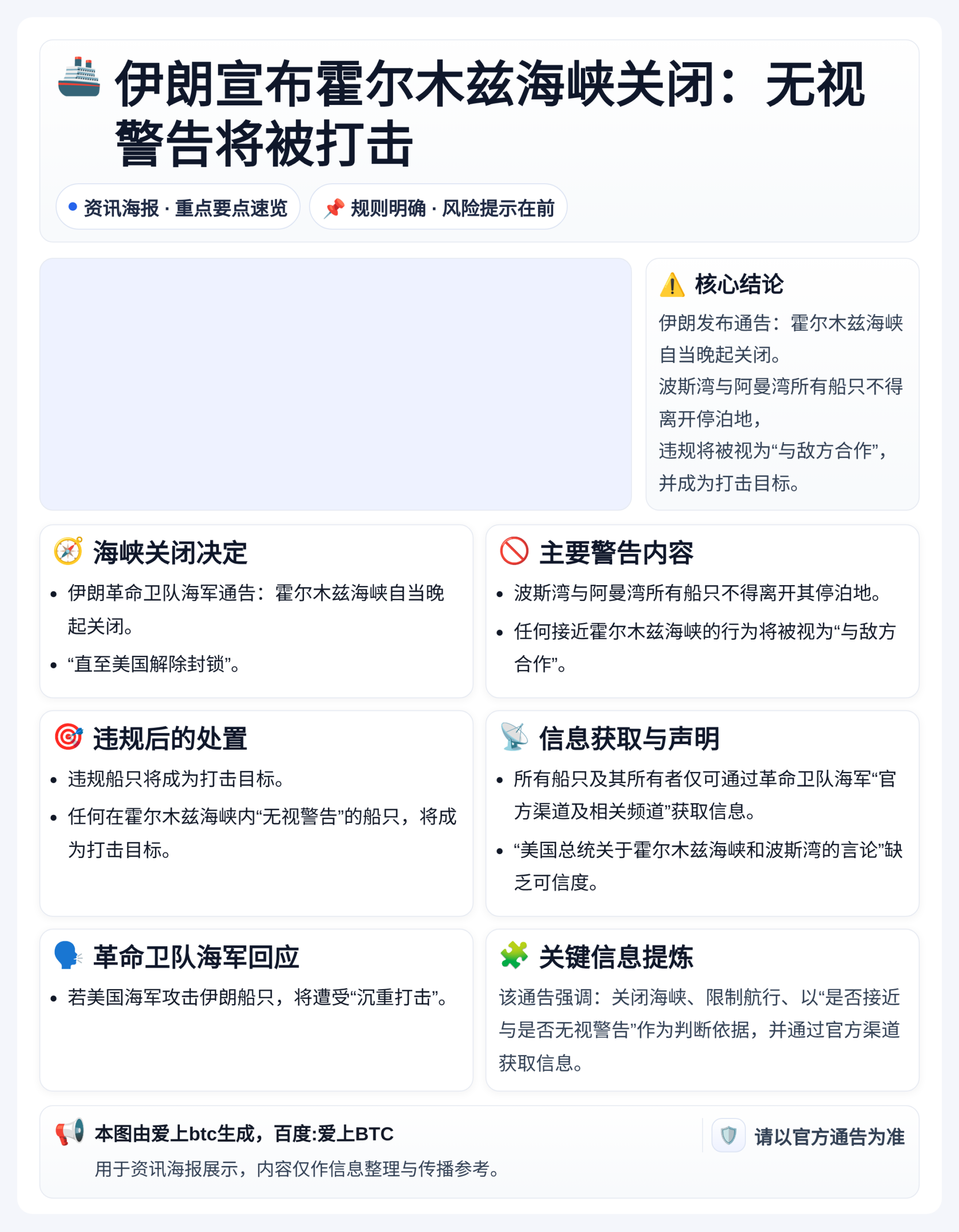 伊朗宣布霍尔木兹海峡关闭：无视警告将被打击