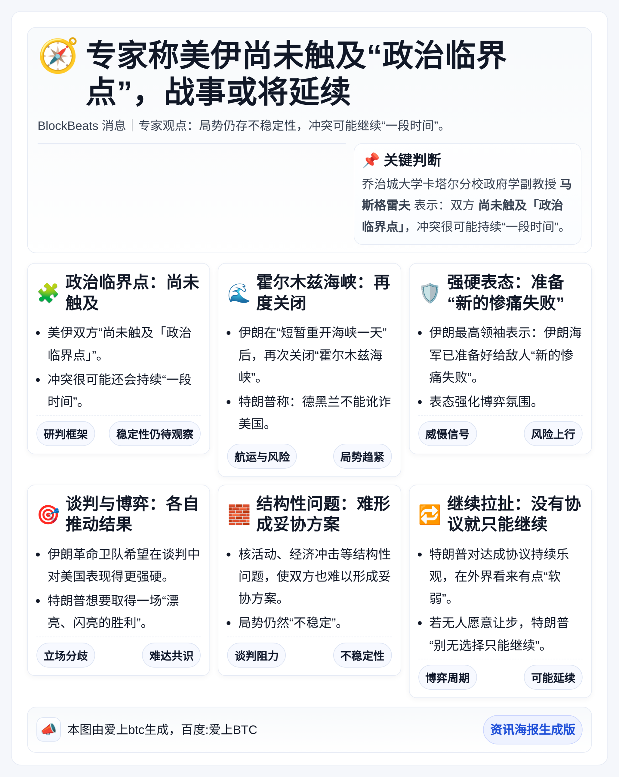 专家称美伊尚未触及“政治临界点”，战事或将延续