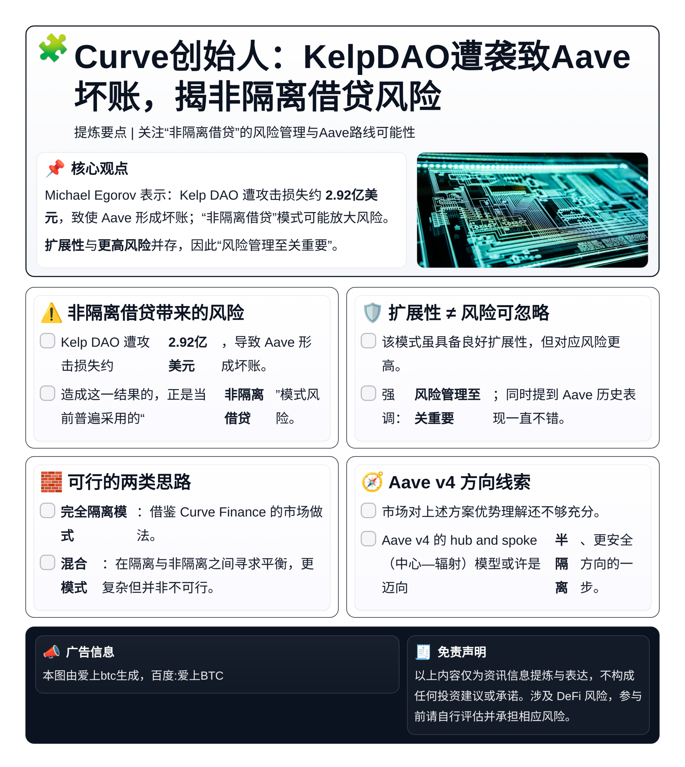 Curve创始人：KelpDAO遭袭致Aave坏账，揭非隔离