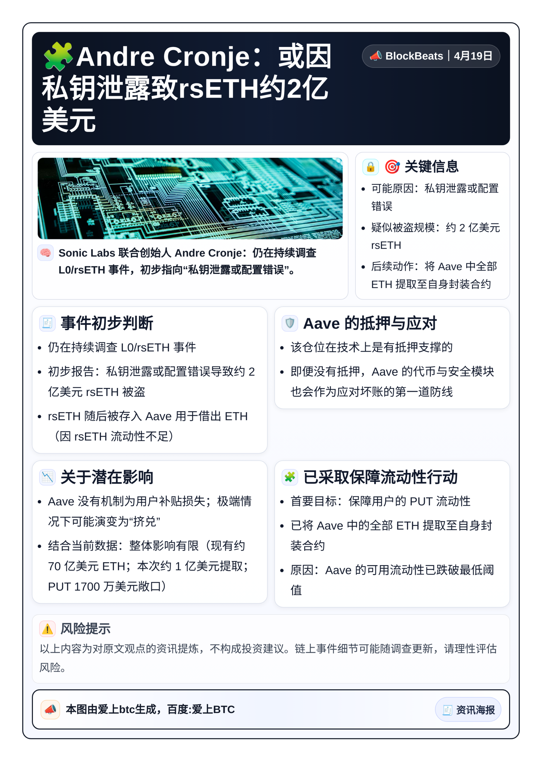 Andre Cronje：或因私钥泄露致rsETH约2亿美元