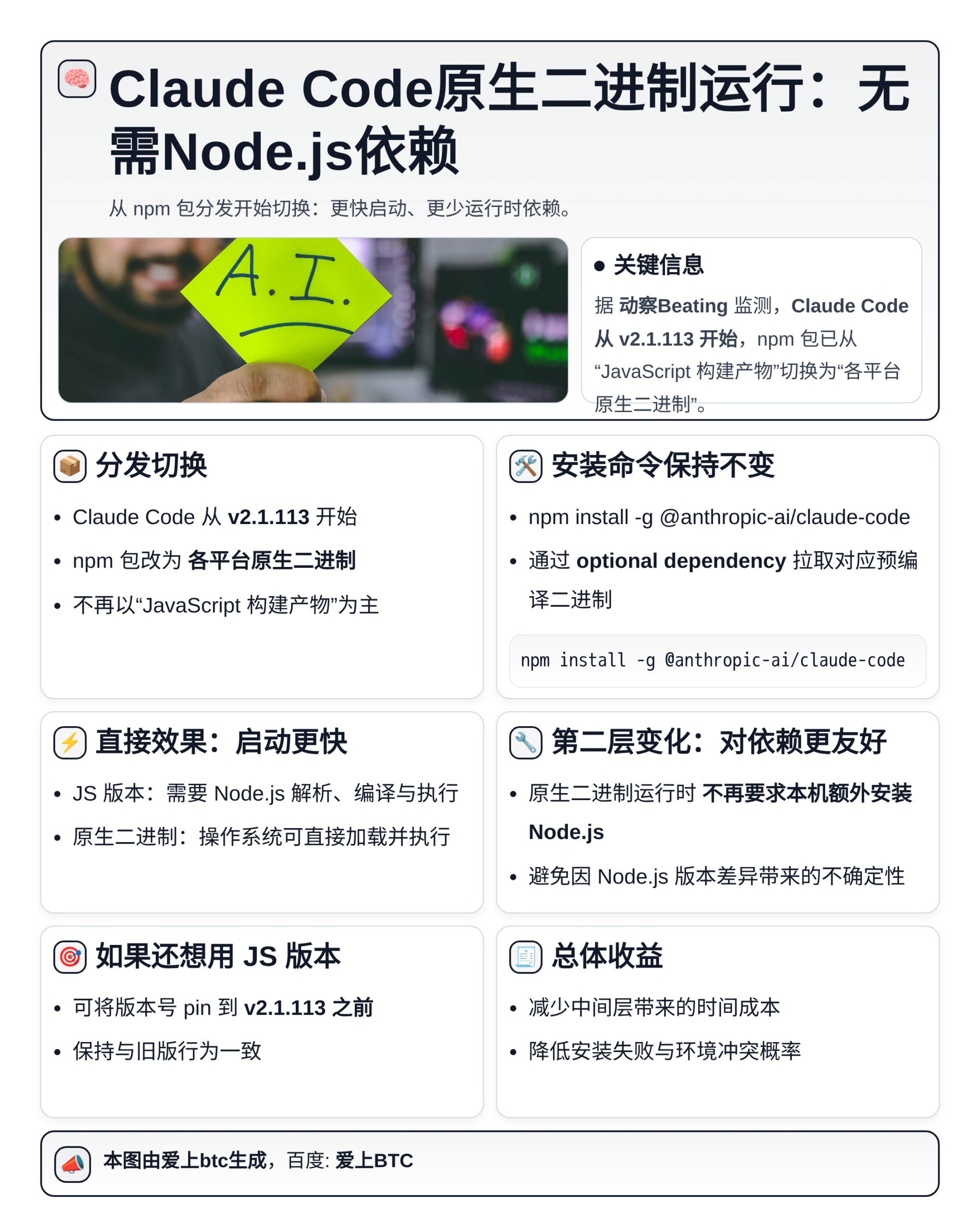 Claude Code原生二进制运行：无需Node.js依赖