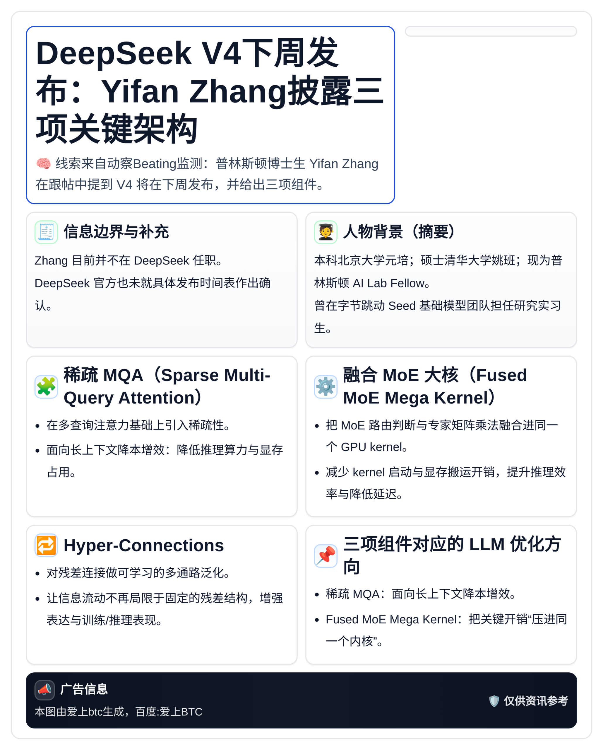 DeepSeek V4下周发布：Yifan Zhang披露三