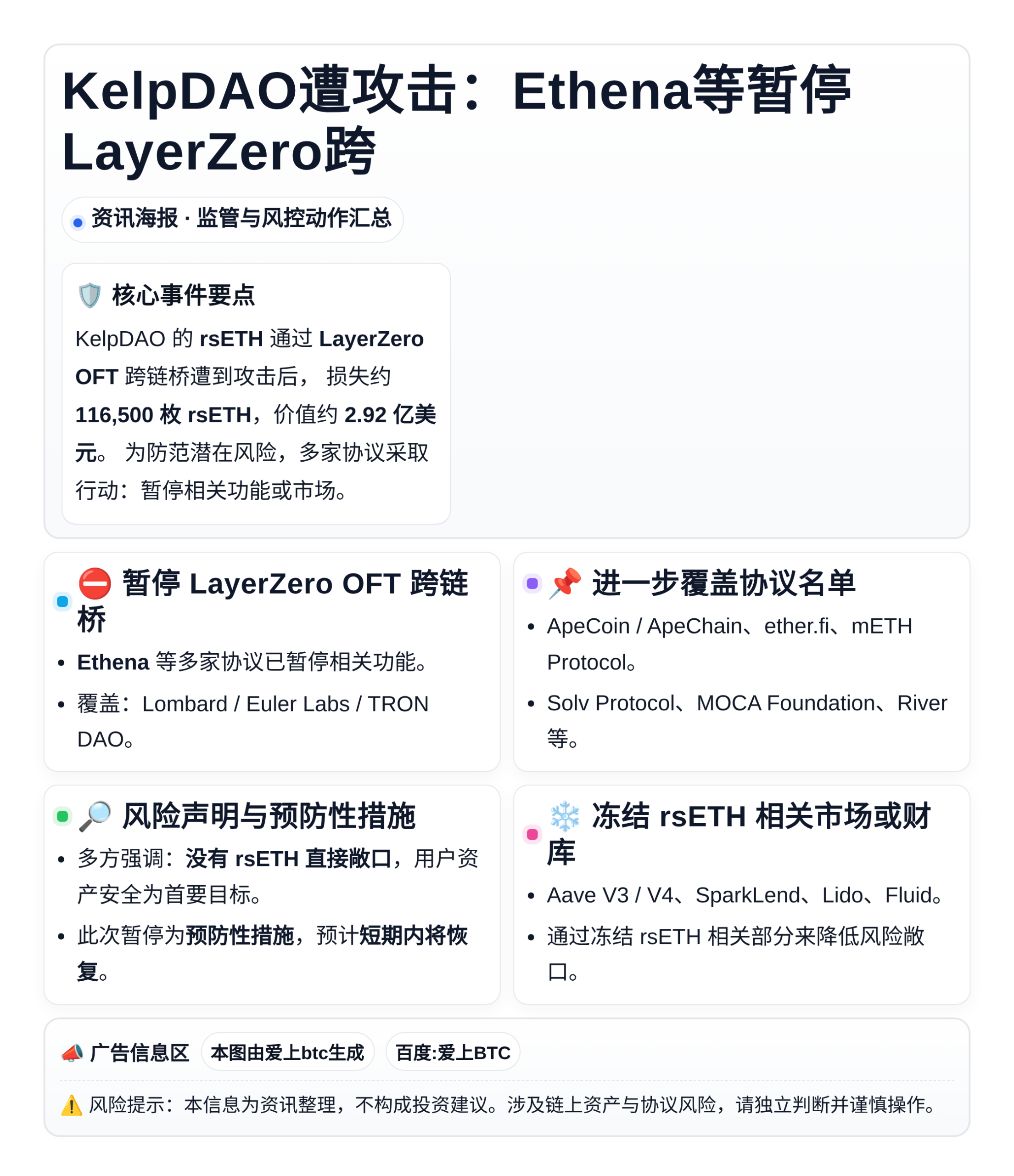 KelpDAO遭攻击：Ethena等暂停LayerZero跨