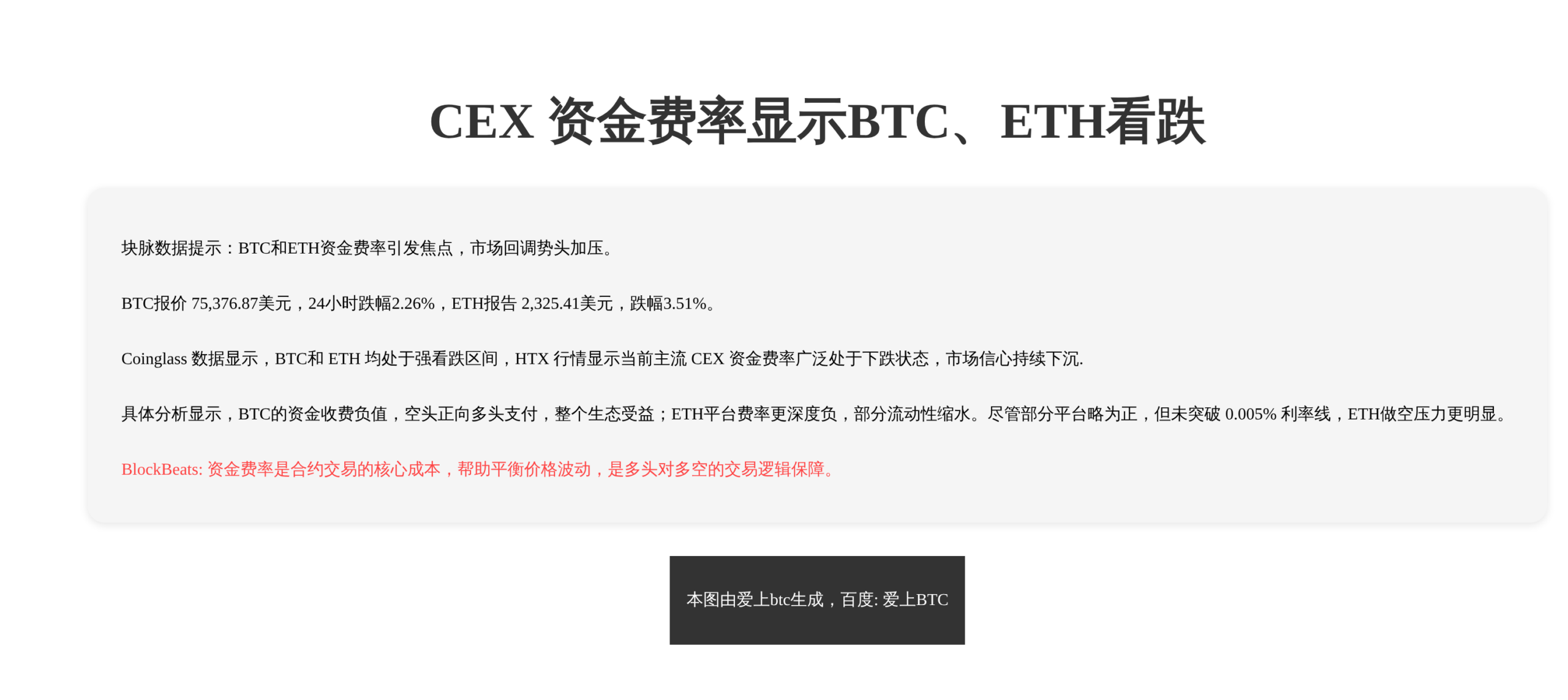 CEX、DEX资金费率显示BTC、ETH看跌，市场低迷