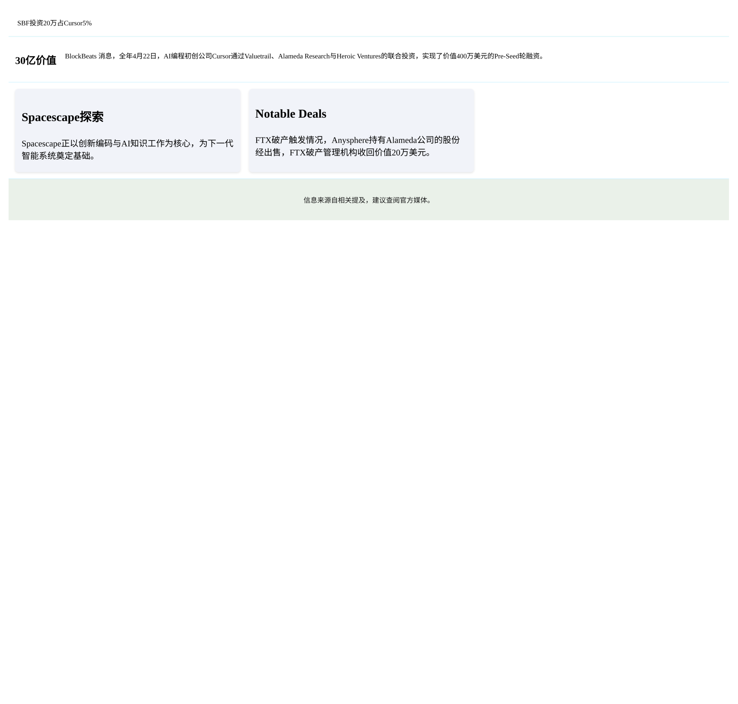 SBF投资20万占Cursor5%  
30亿价值