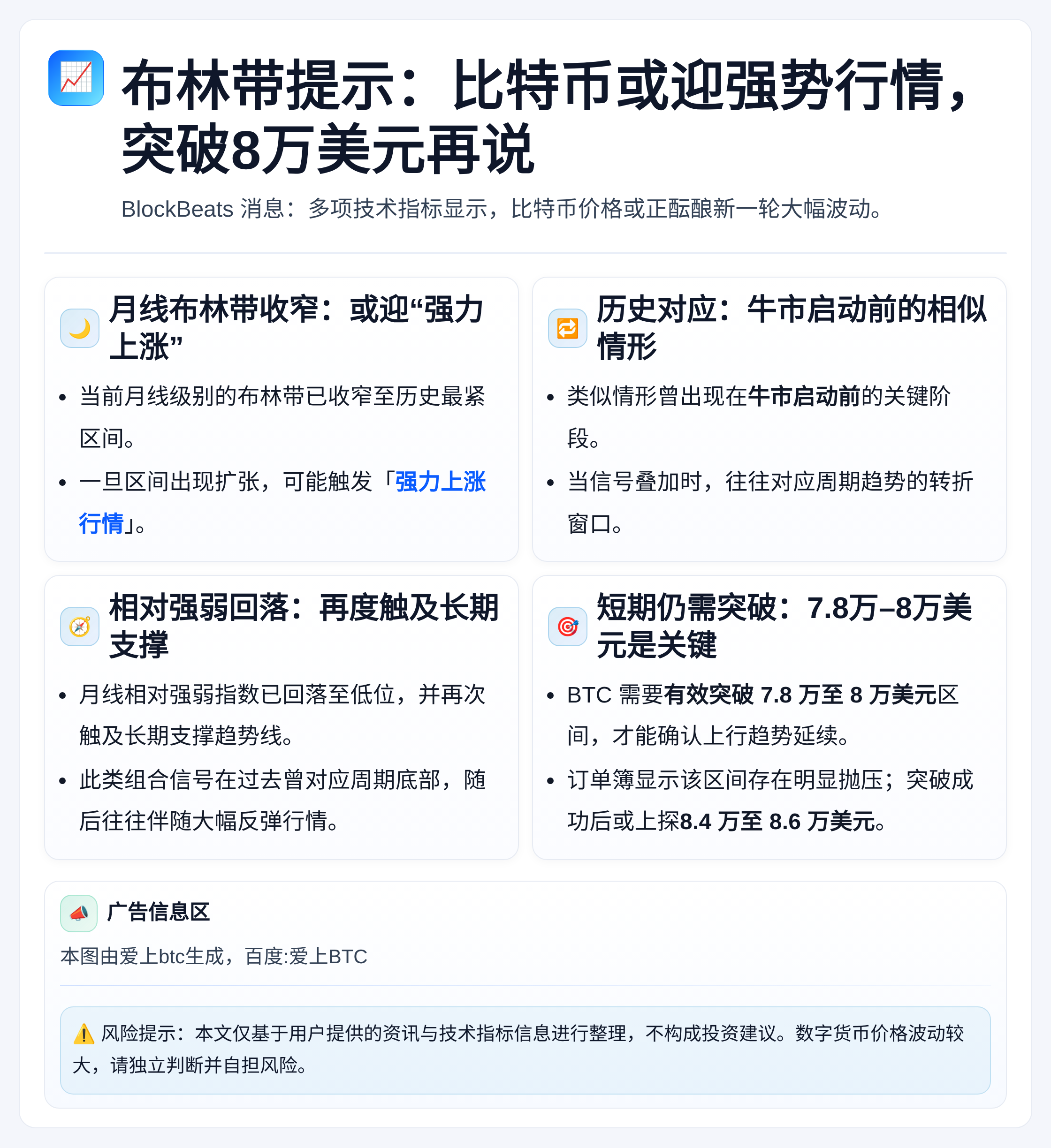 布林带提示：比特币或迎强势行情，突破8万美元再说