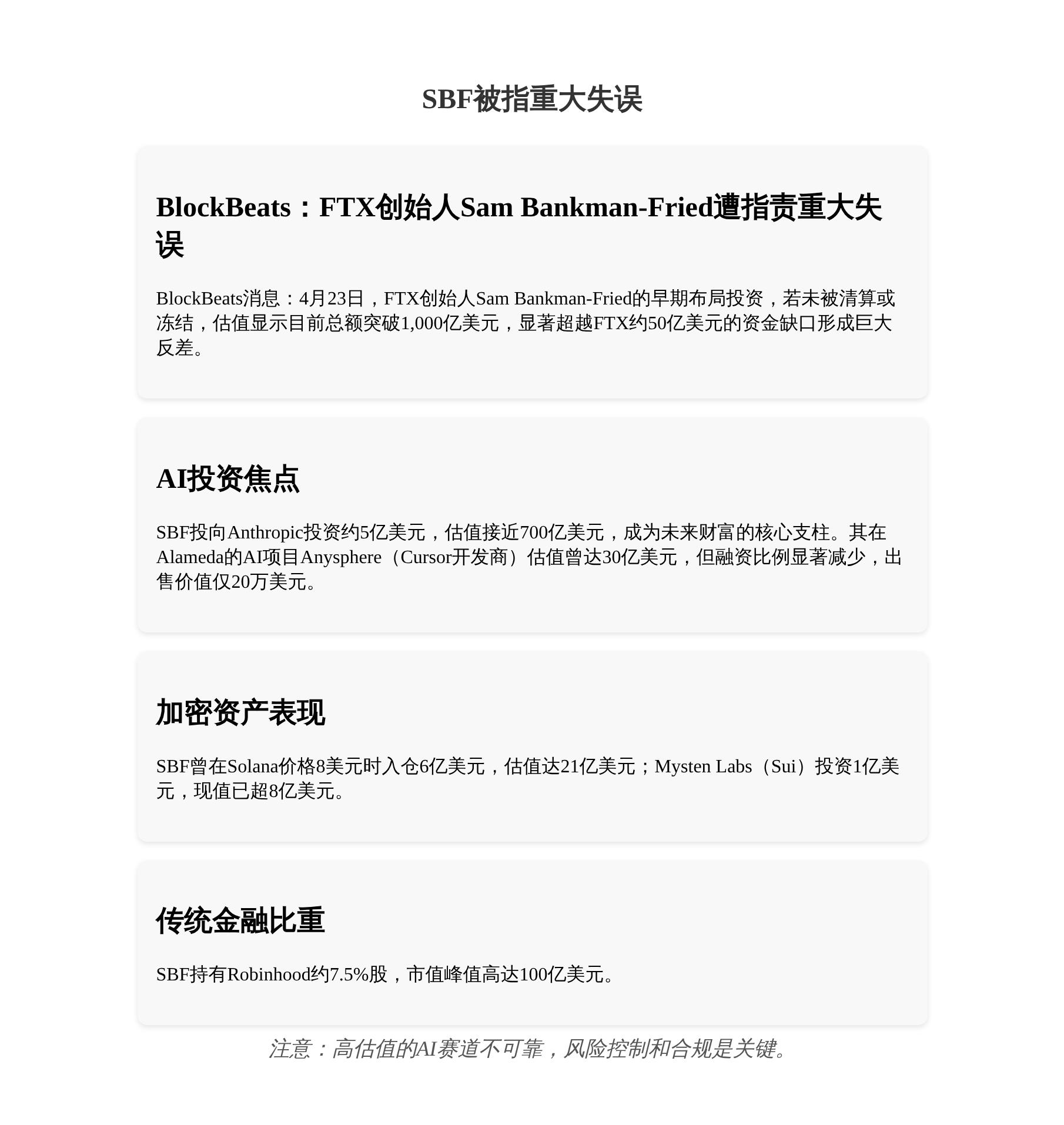 SBF被指重大失误