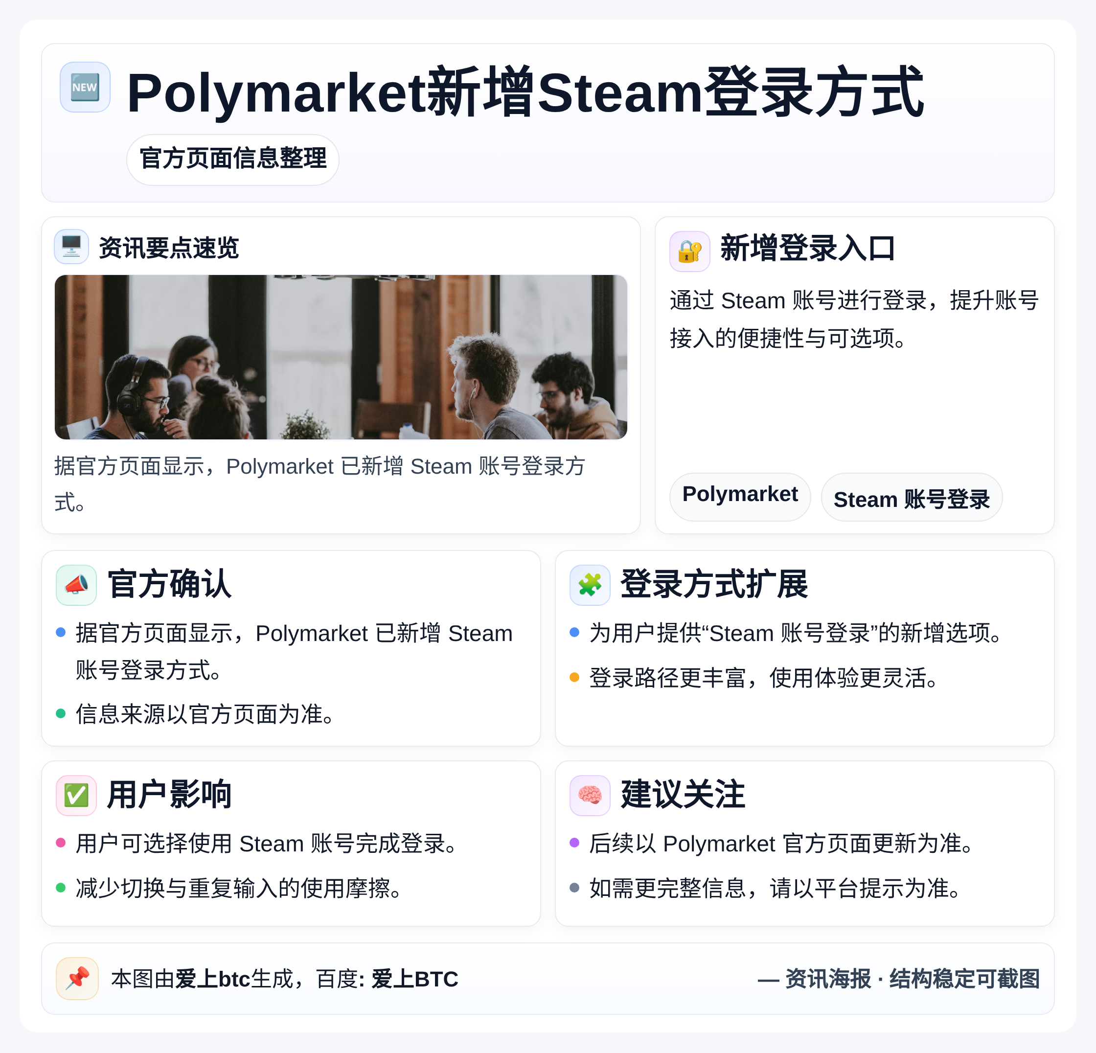 Polymarket新增Steam登录方式