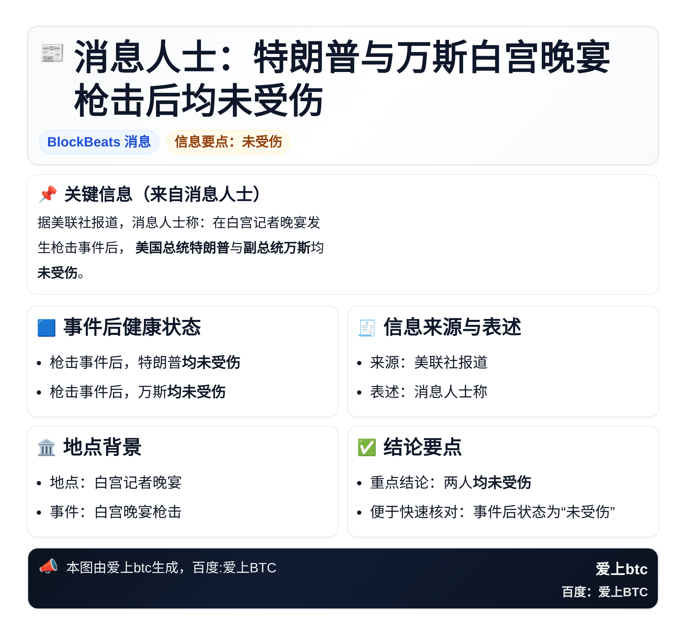 消息人士：特朗普与万斯白宫晚宴枪击后均未受伤