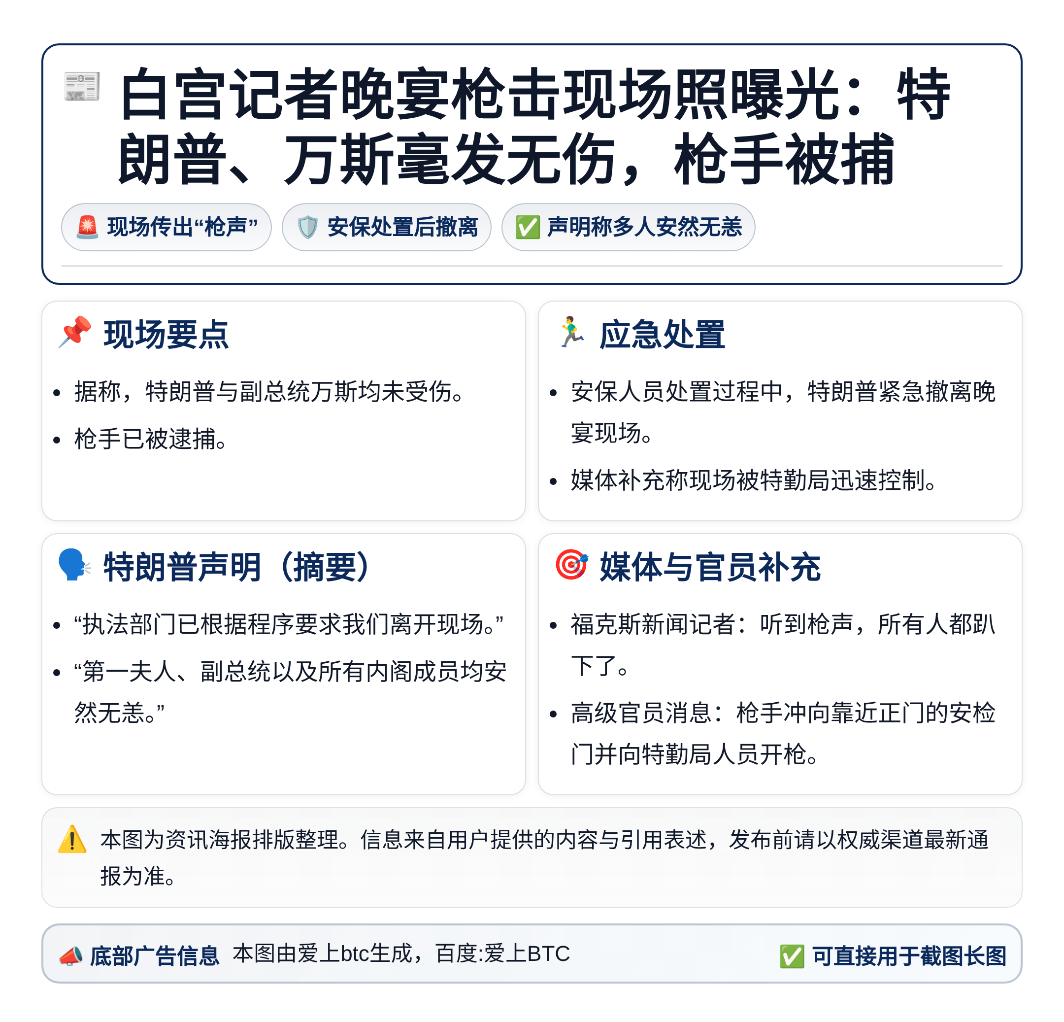 白宫记者晚宴枪击现场照曝光：特朗普万斯毫发无伤，枪手被捕