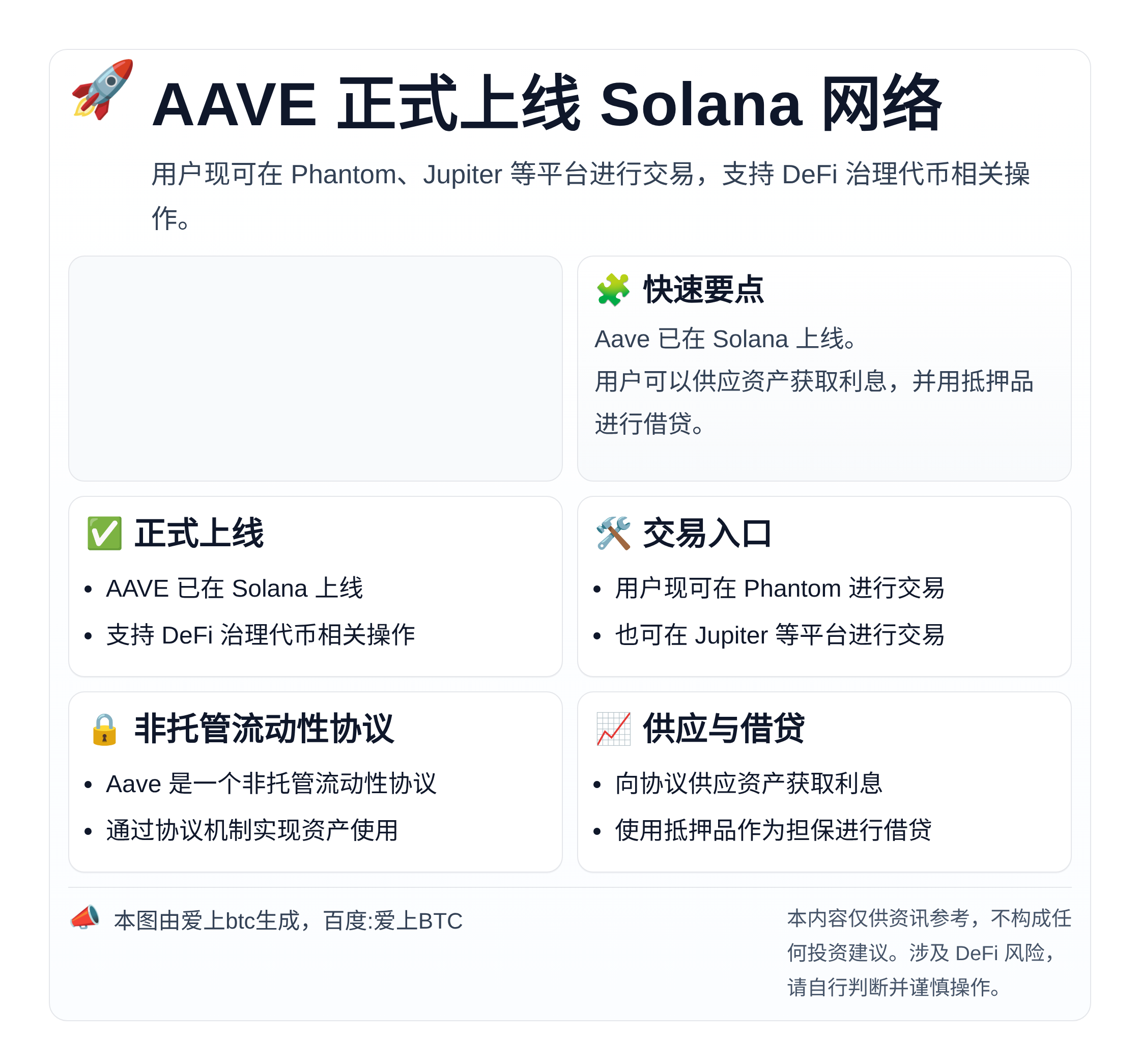 AAVE正式上线Solana网络