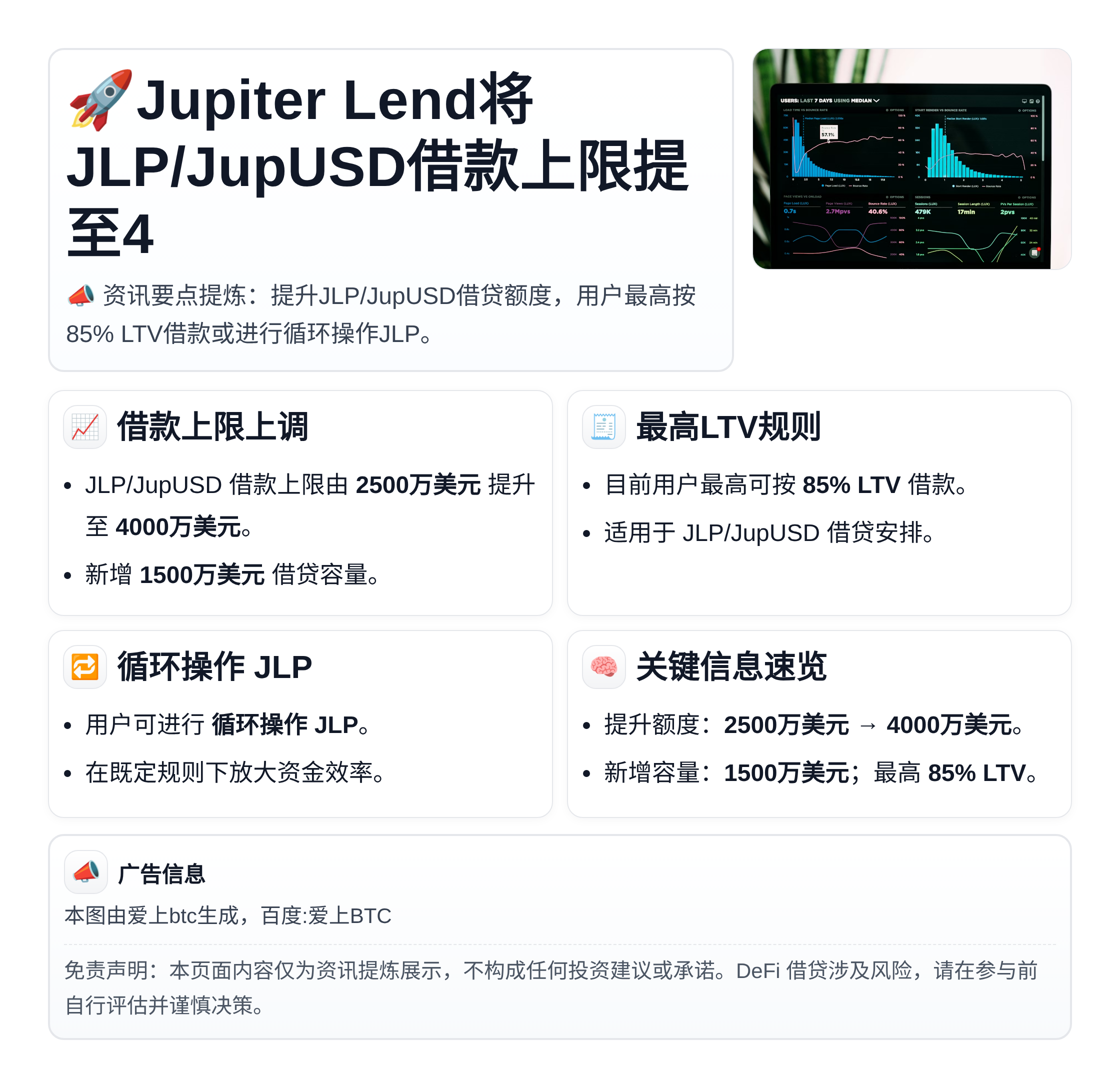 Jupiter Lend将JLP/JupUSD借款上限提至4