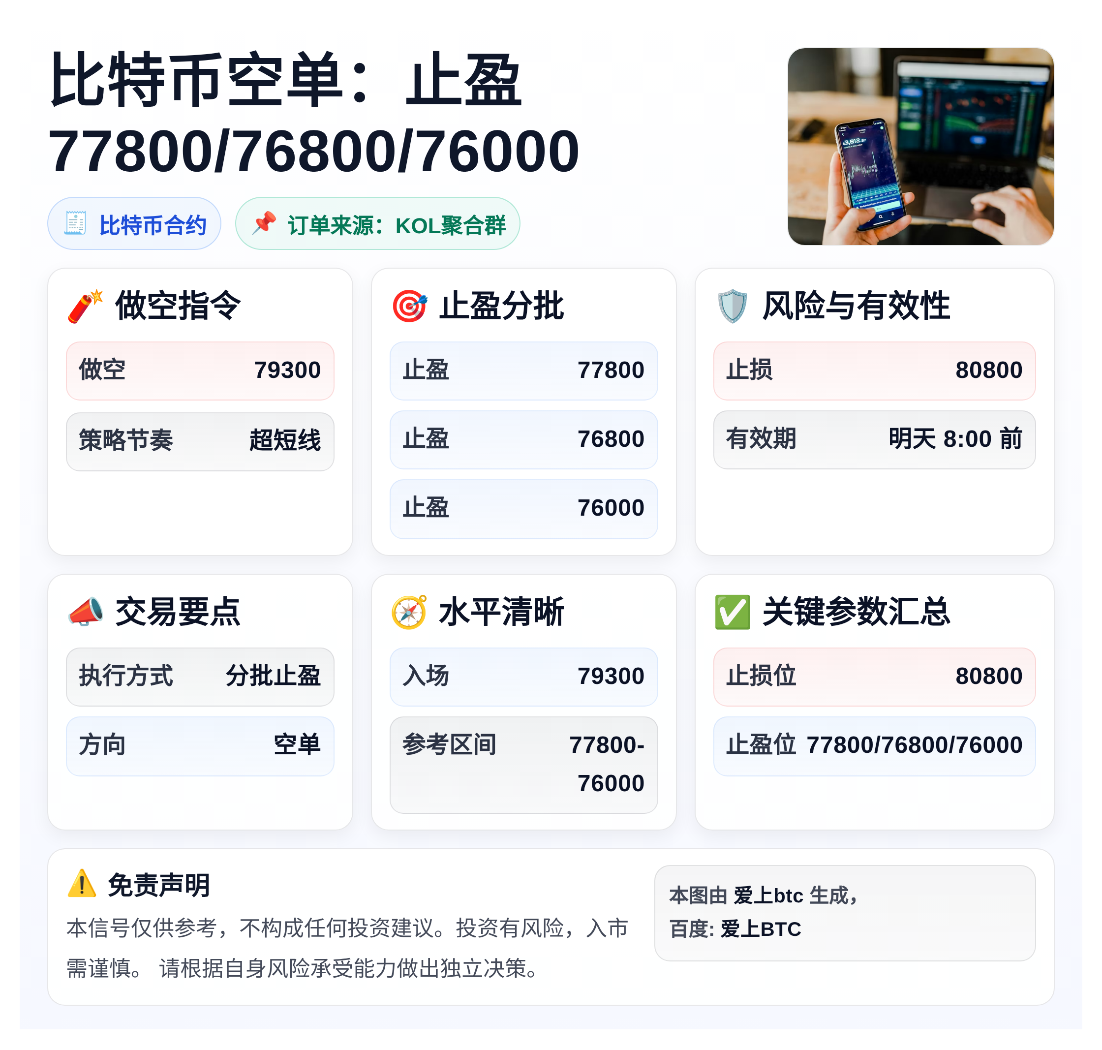 2026-04-27 13:45:10 比特币空单：止盈77800/76800/76000