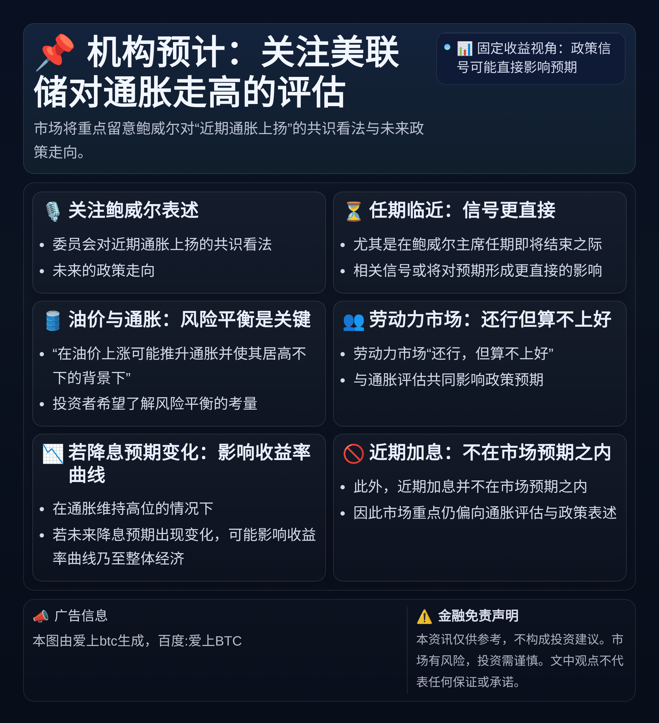 机构预计：关注美联储对通胀走高的评估