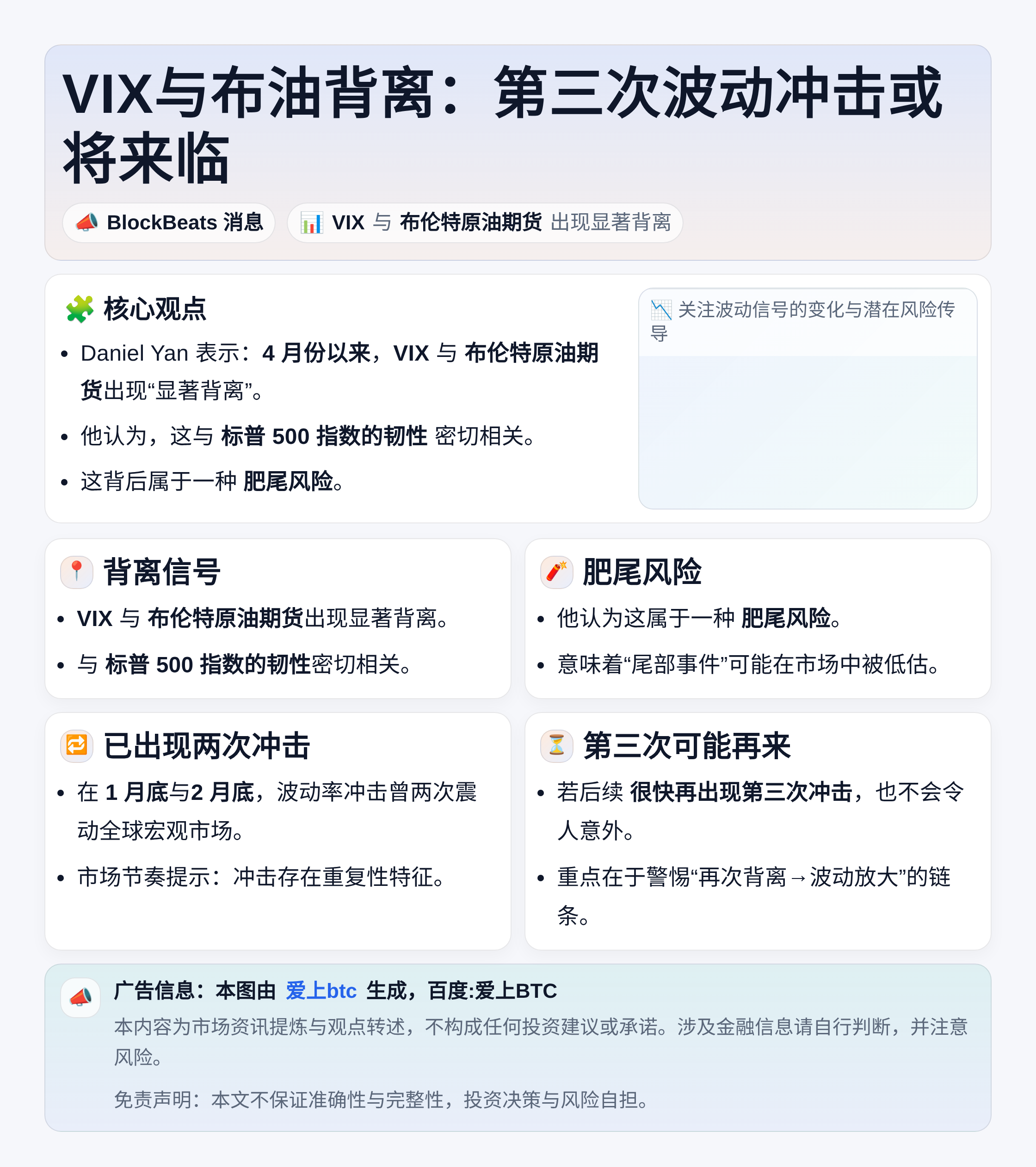 VIX与布油背离：第三次波动冲击或将来临