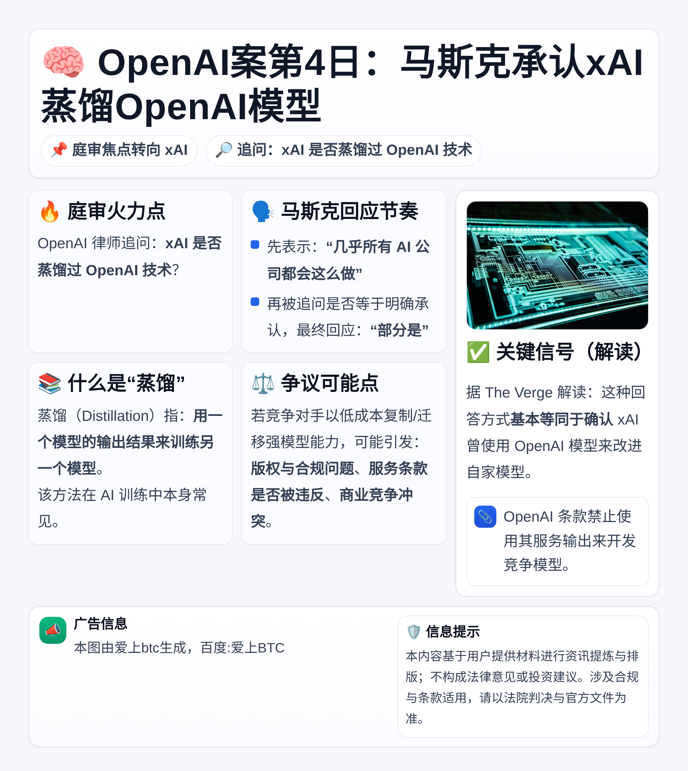 OpenAI案第4日：马斯克承认xAI蒸馏OpenAI模型