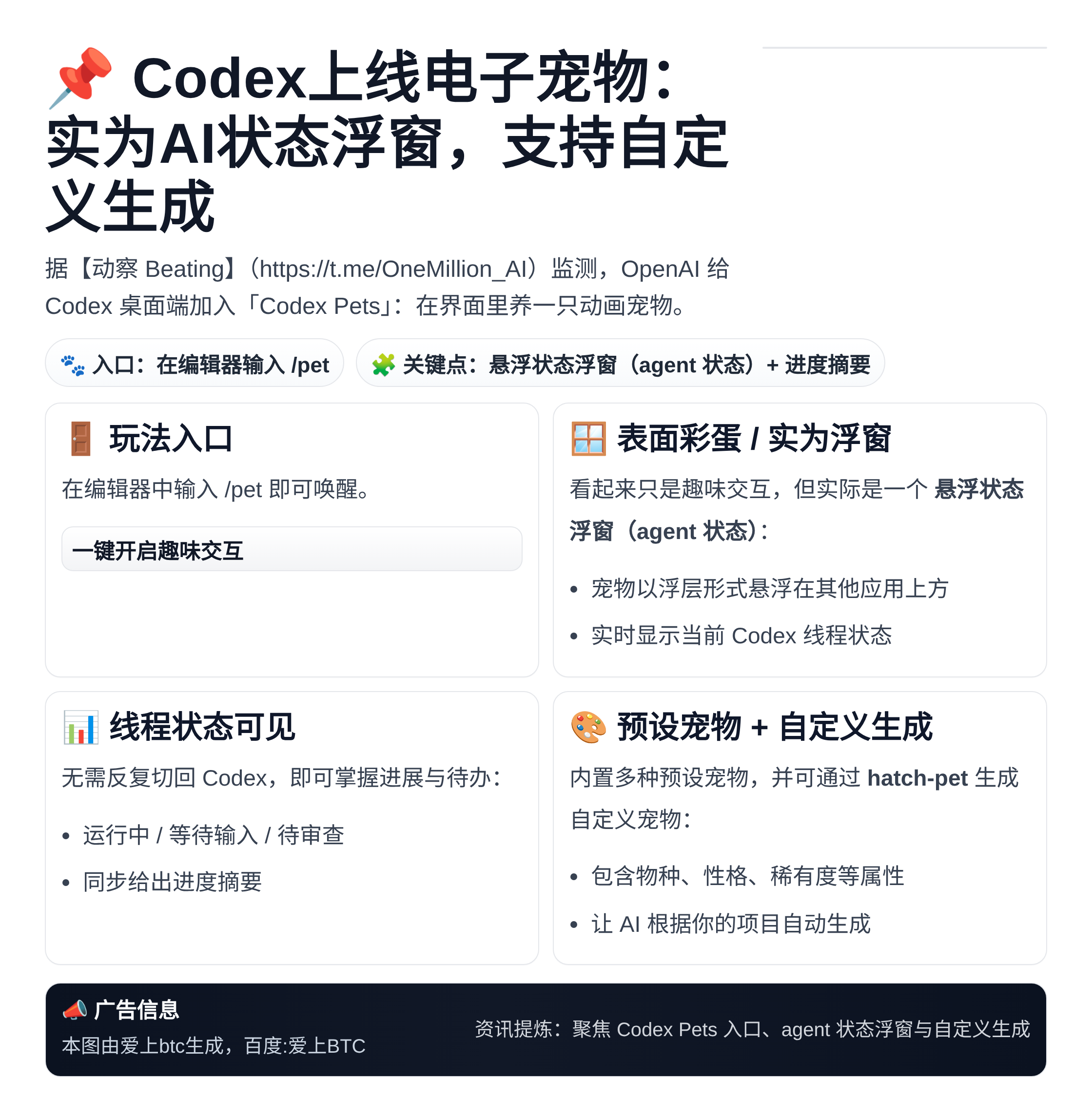 Codex上线电子宠物：实为AI状态浮窗，支持自定义生成