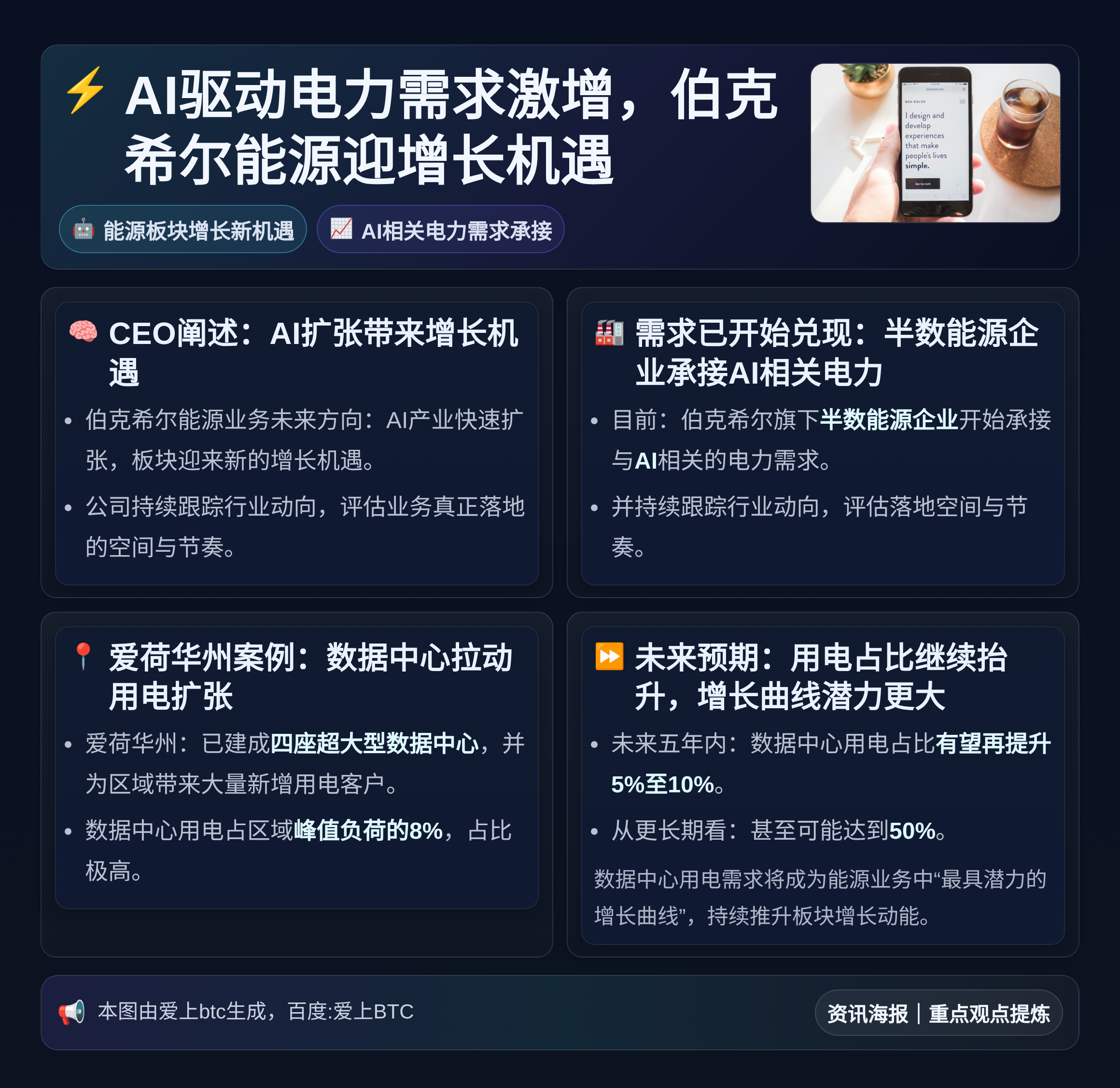 AI驱动电力需求激增，伯克希尔能源迎增长机遇