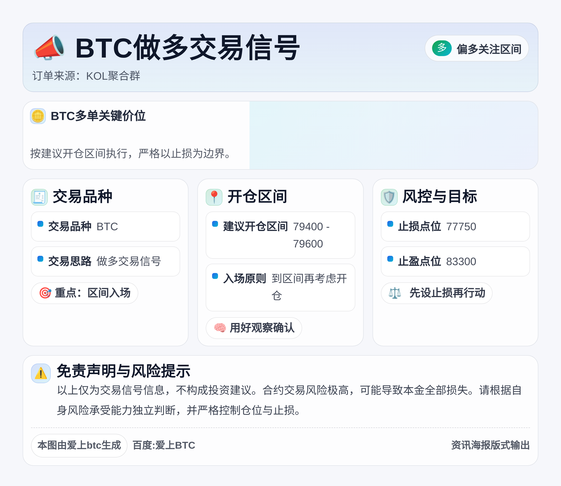 2026-05-04 03:20:37 BTC做多交易信号