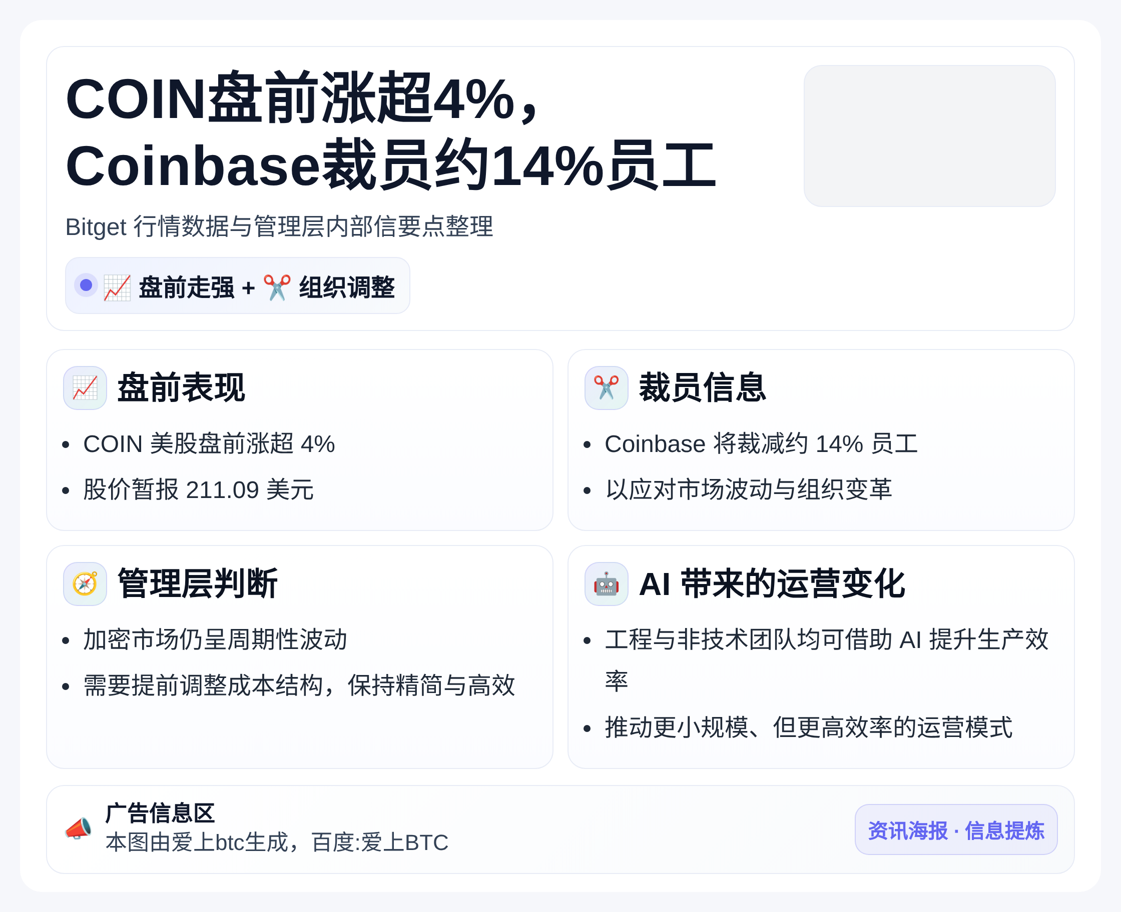 COIN盘前涨超4%，Coinbase裁员约14%员工