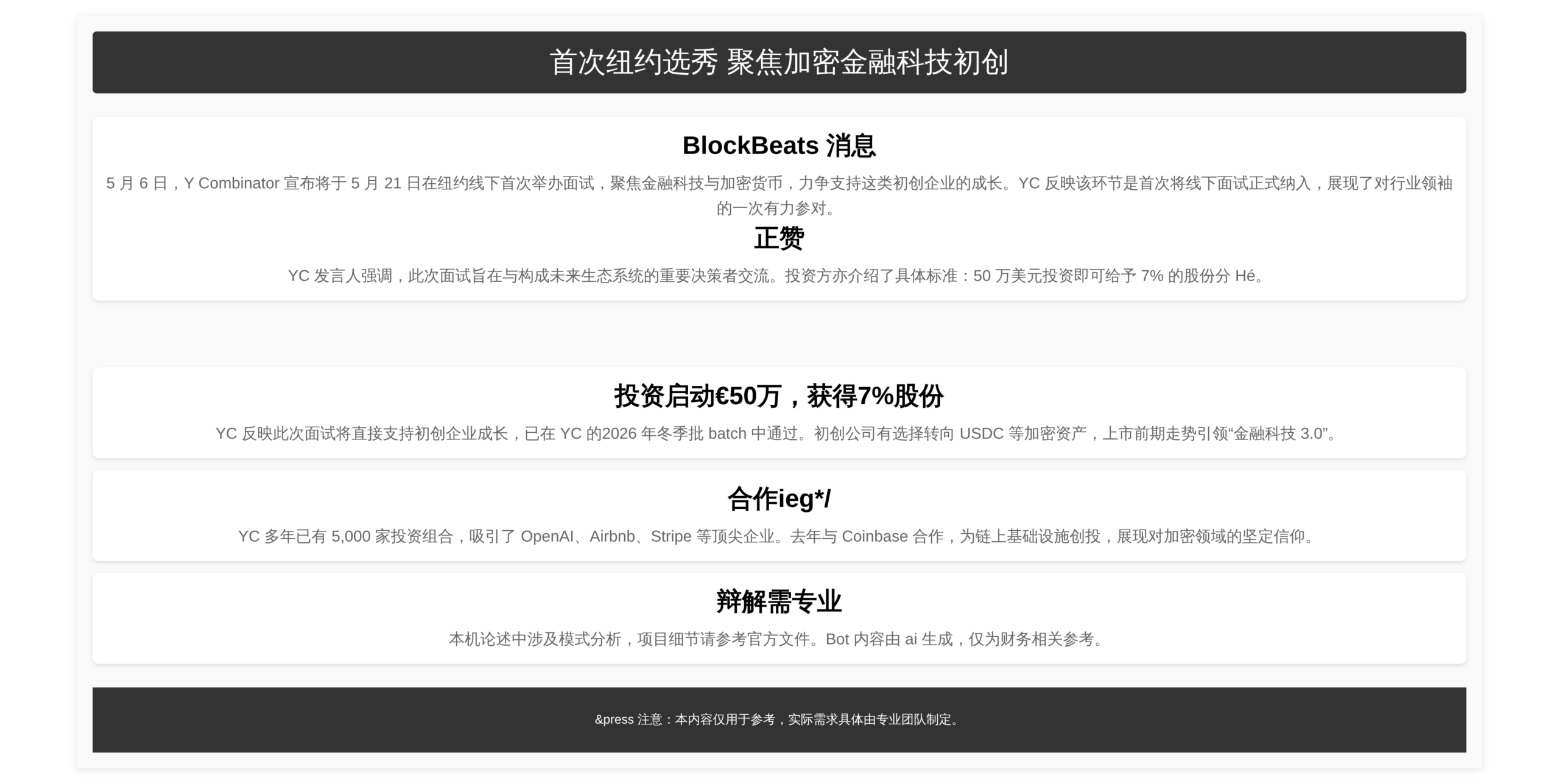 首次纽约选秀  
聚焦加密金融科技初创