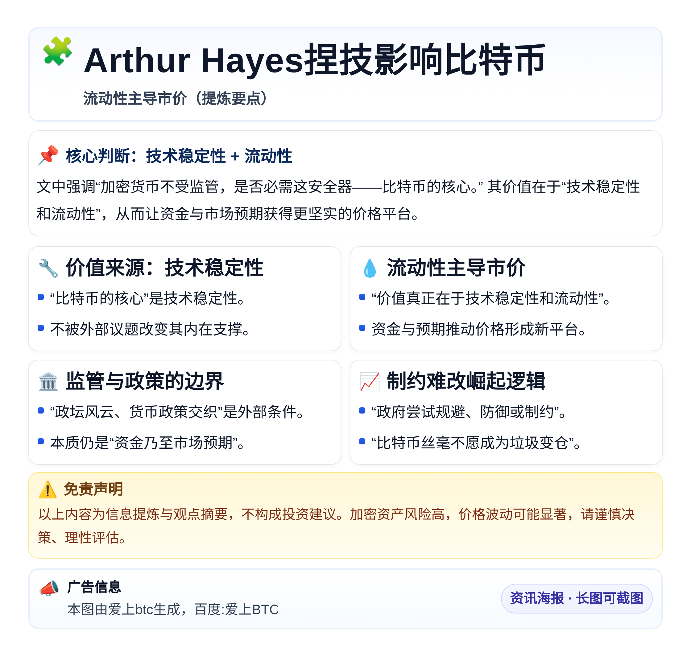 Arthur Hayes捏技影响比特币  
流动性主导市价
