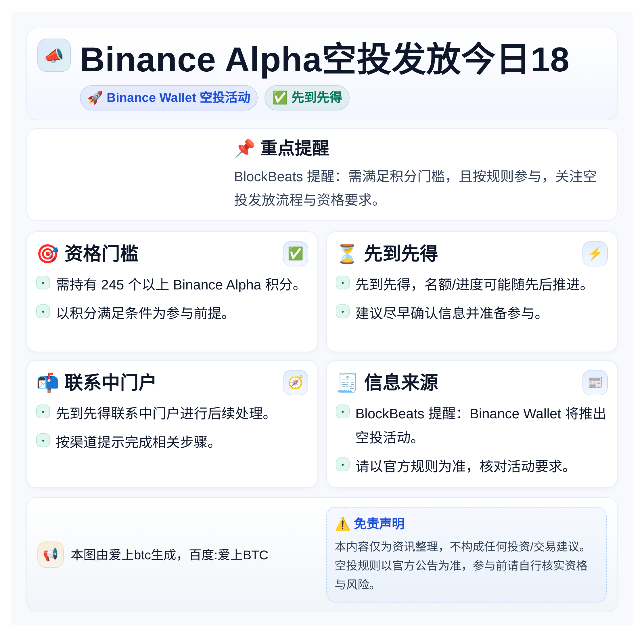 Binance Alpha空投发放今日18