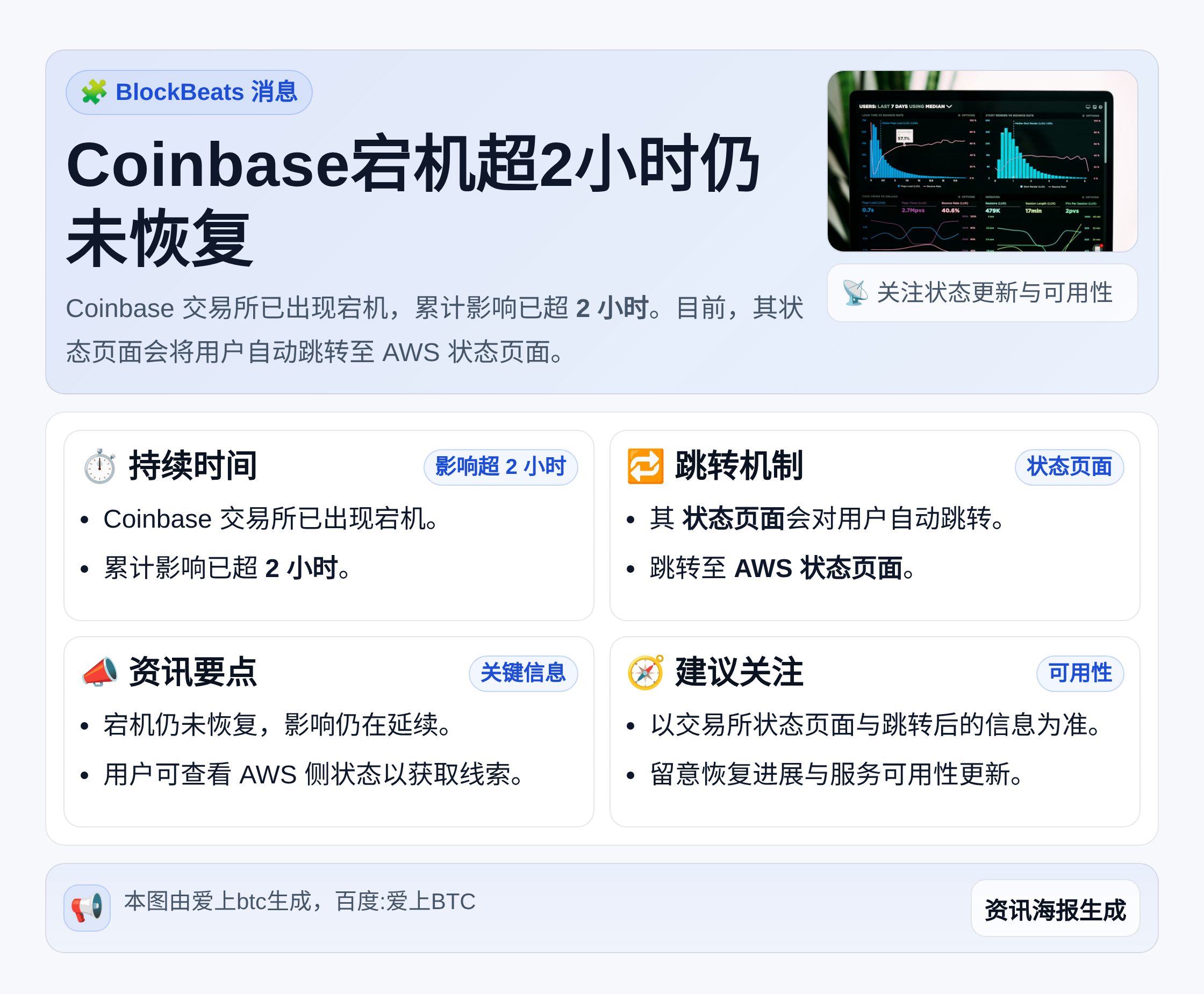 Coinbase宕机超2小时仍未恢复