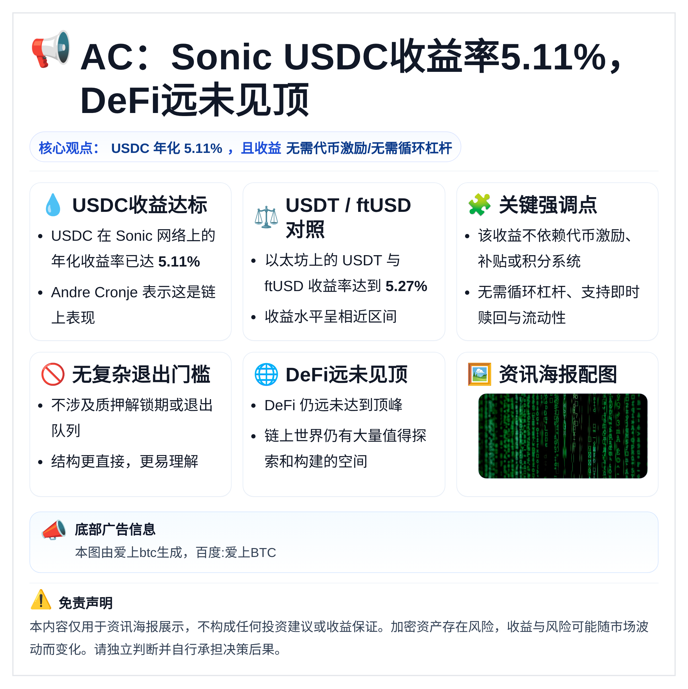 AC：Sonic USDC收益率5.11%，DeFi远未见顶