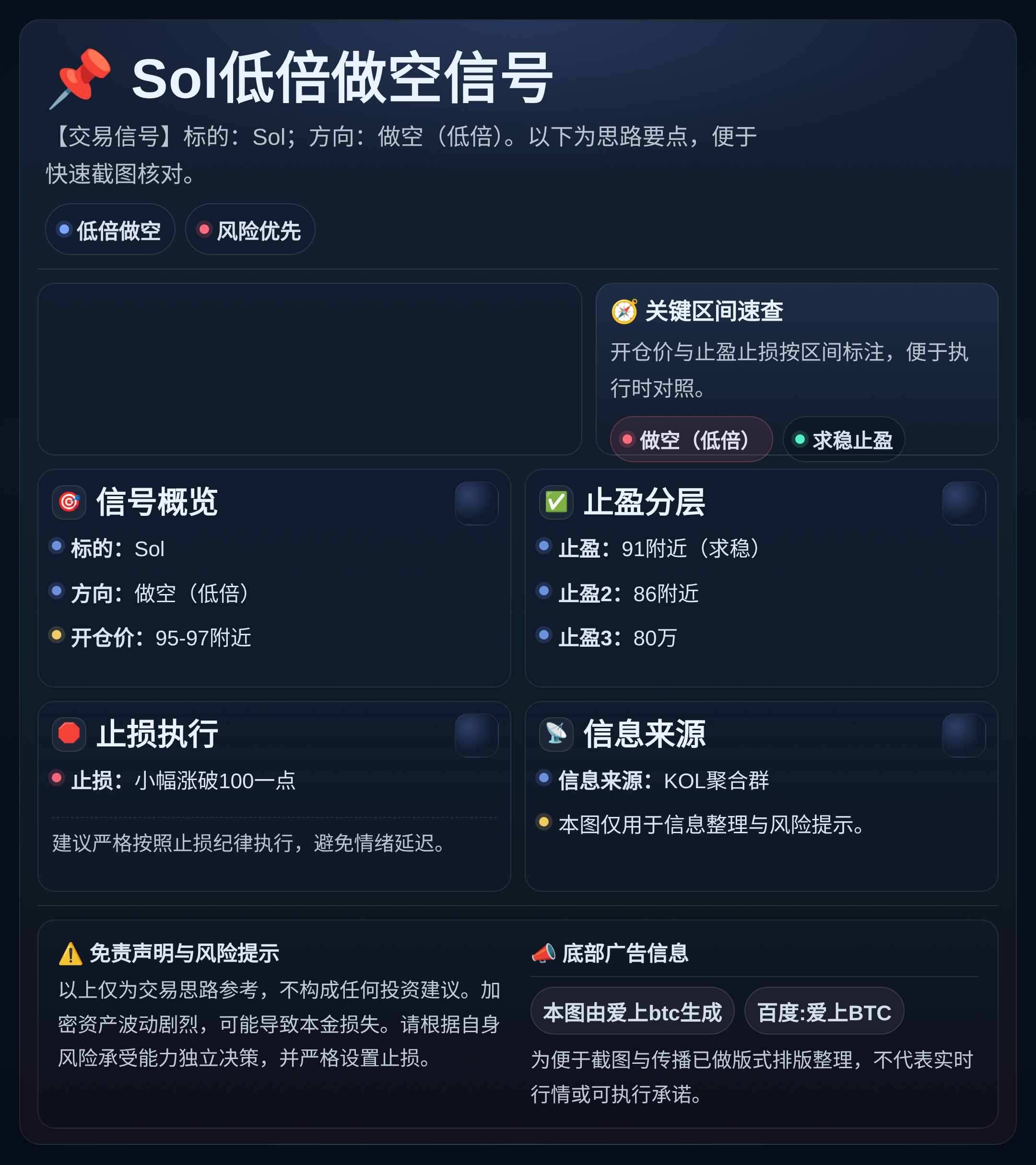2026-05-10 12:03:17 Sol低倍做空信号
