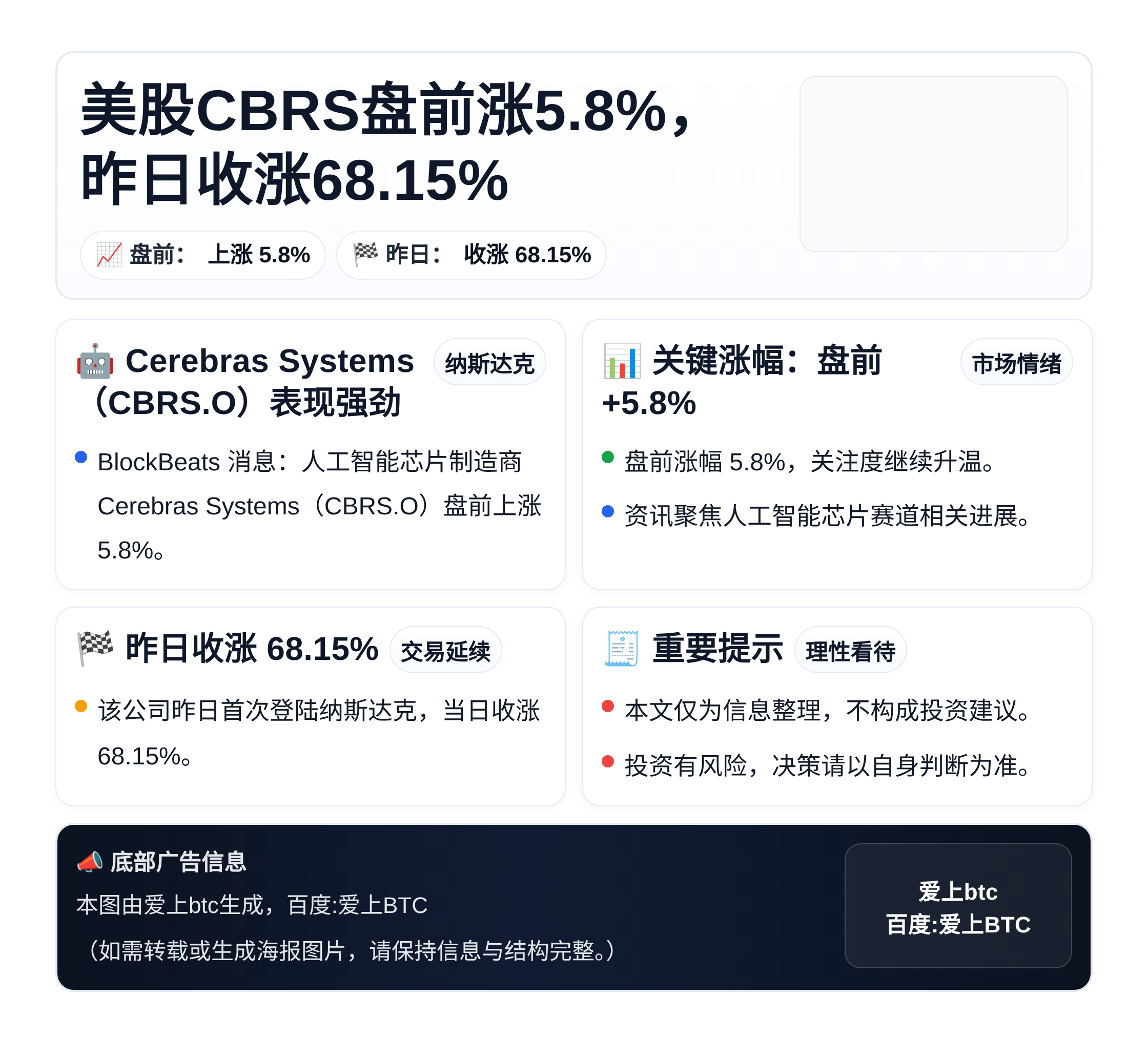 美股CBRS盘前涨5.8%，昨日收涨68.15%
