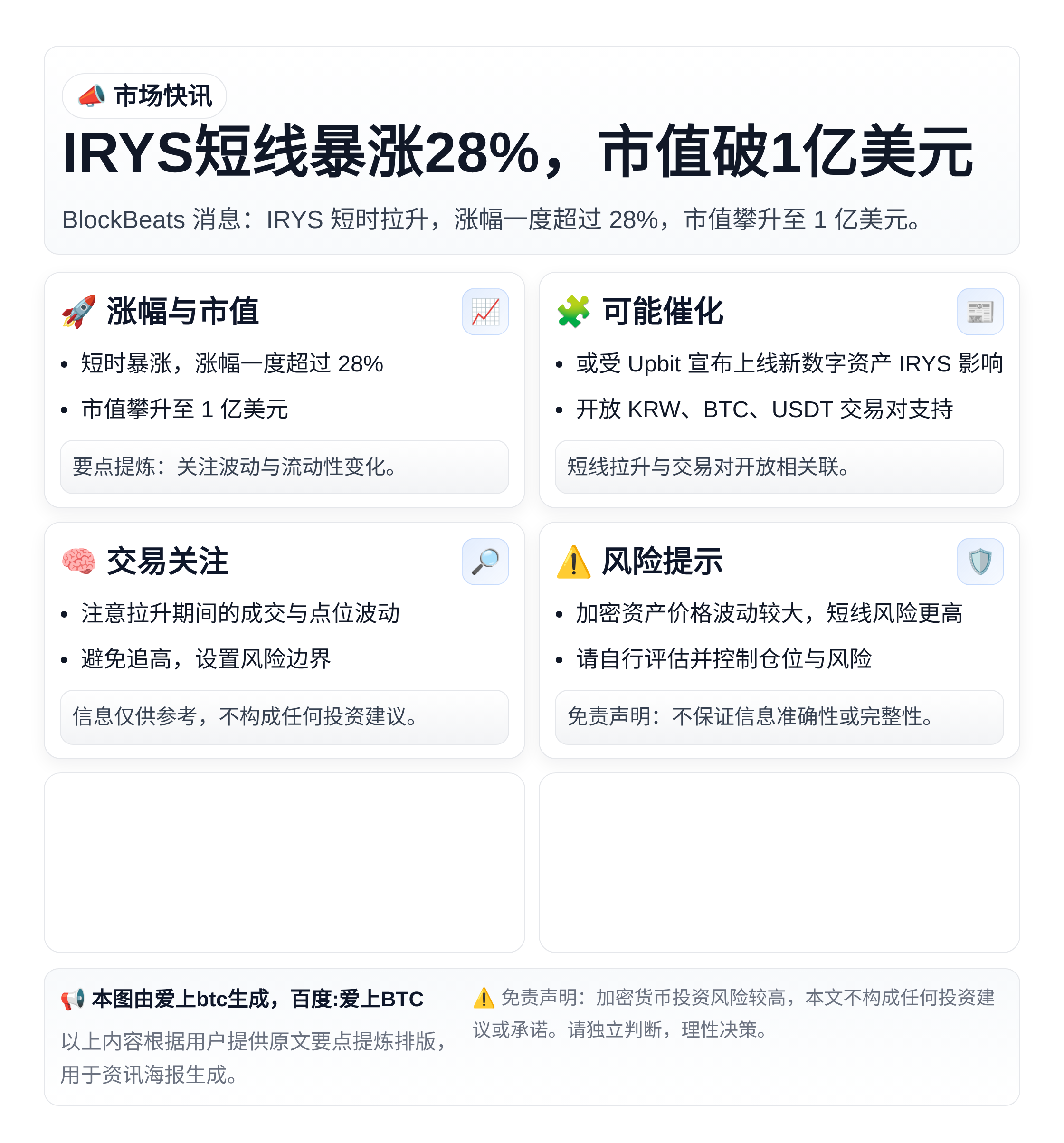 IRYS短线暴涨28%，市值破1亿美元