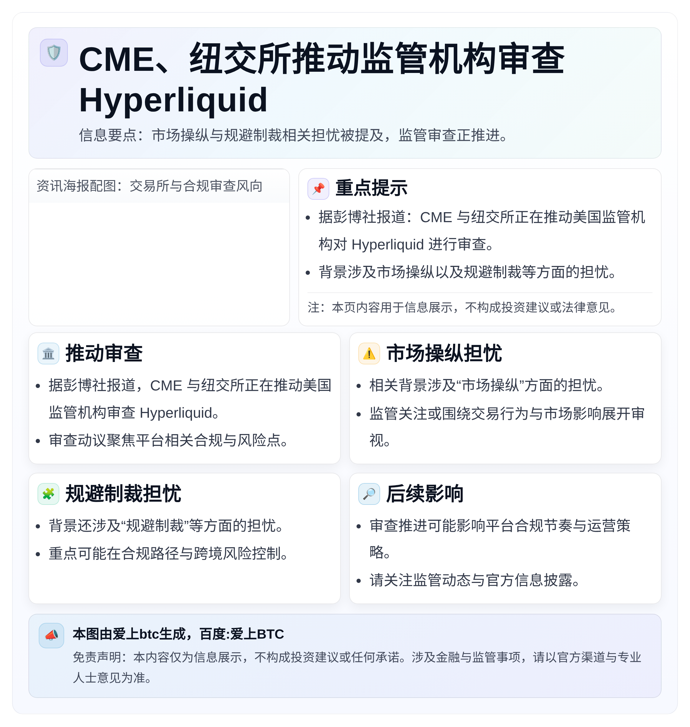CME、纽交所推动监管机构审查Hyperliquid