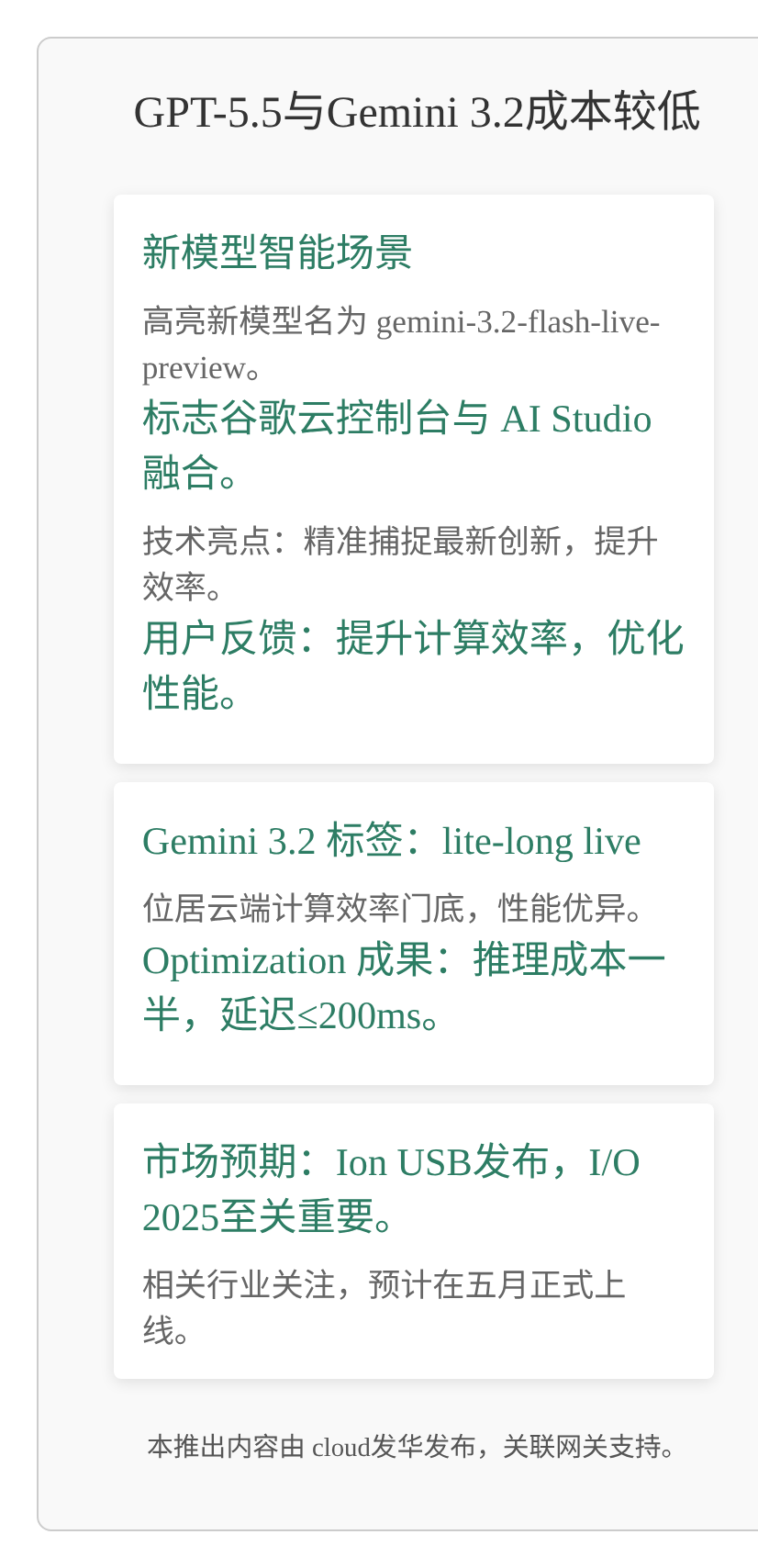 GPT-5.5与Gemini 3.2成本较低  
云发华
