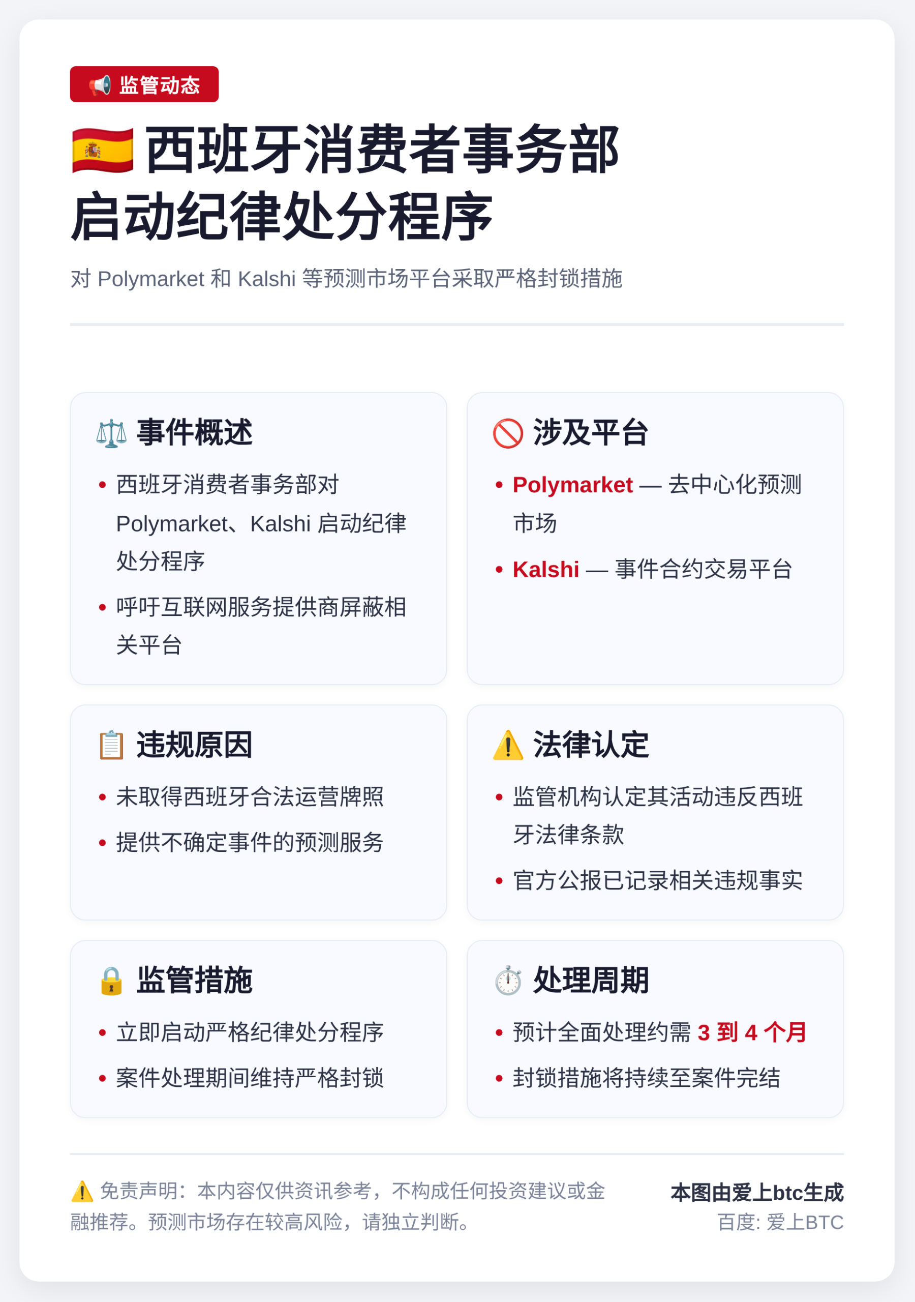 西班牙消费者事务部纪律处分  
平台屏蔽服务