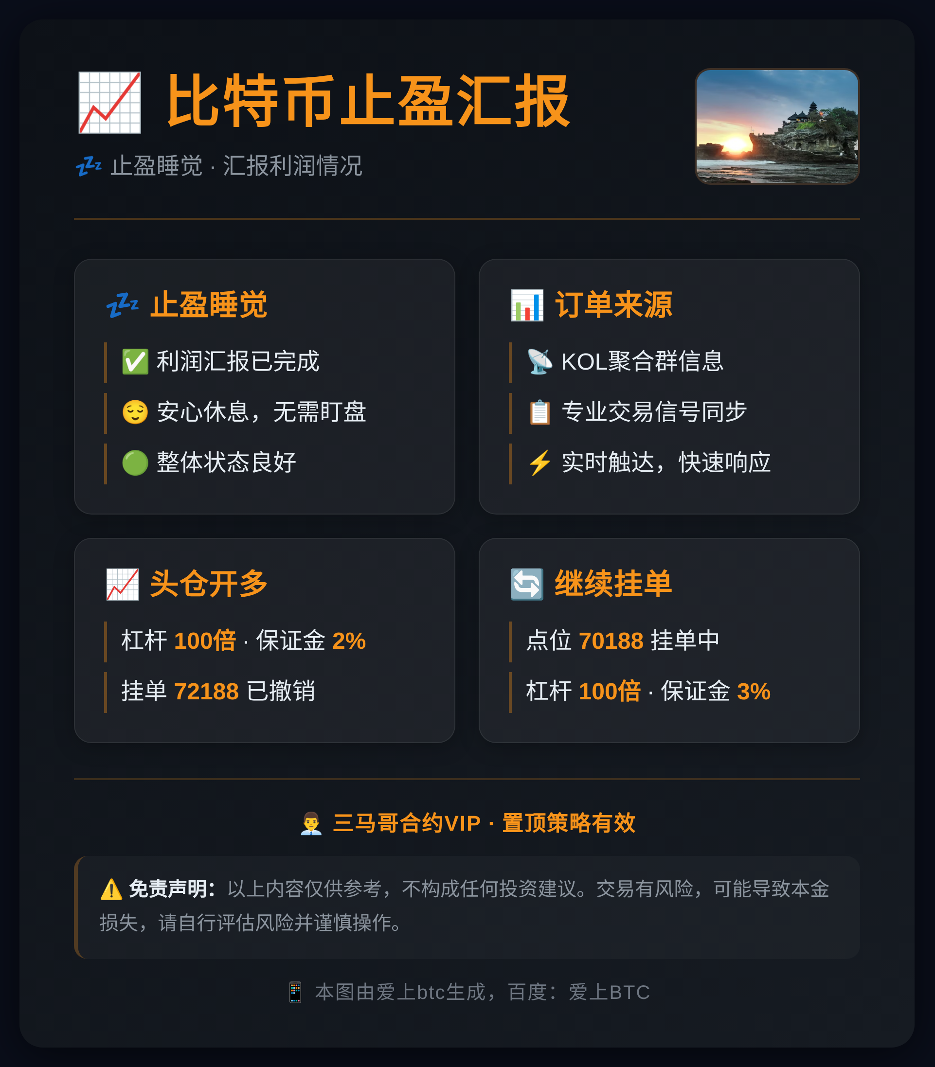 2026-05-28 16:59:15 比特币止盈汇报
