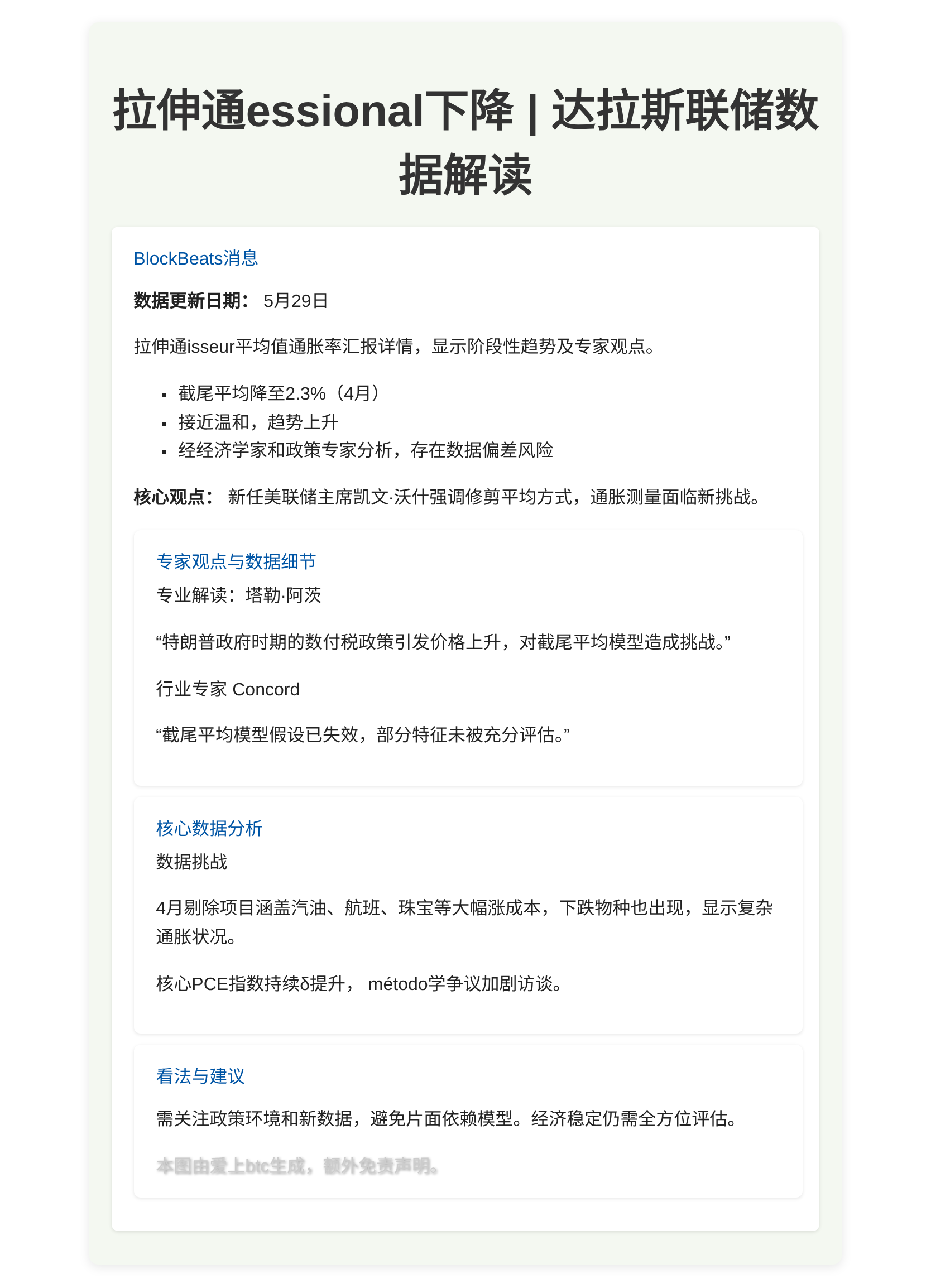 拉伸通essional下降  
达拉斯联储数据显示