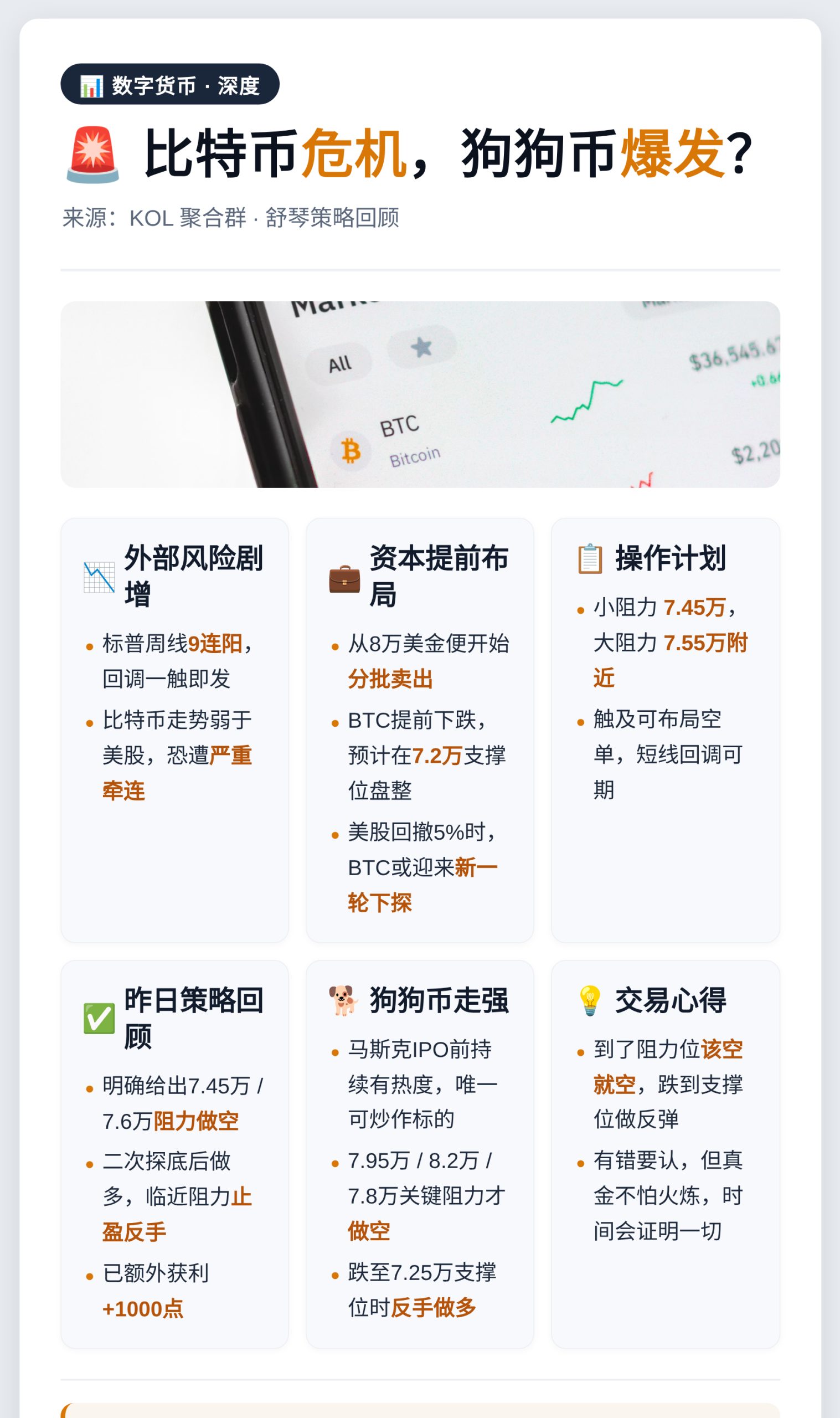 2026-05-30 09:35:16 比特币危机，狗狗币爆发？