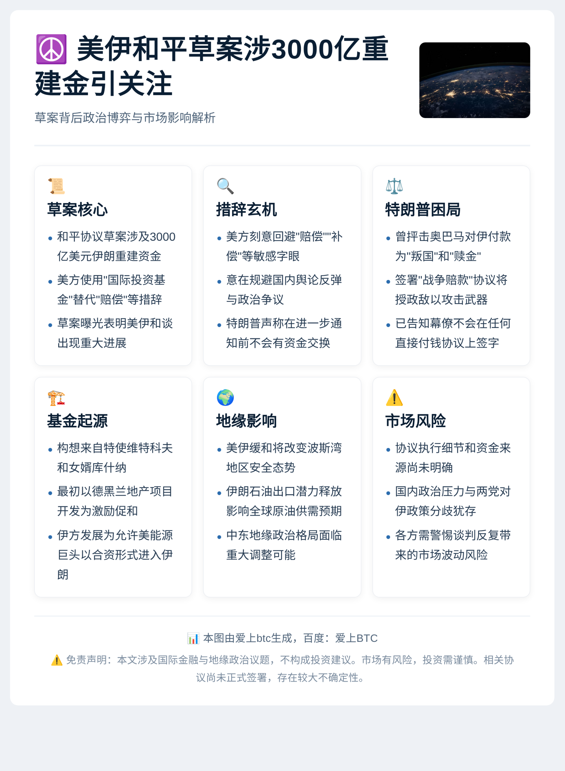 美伊和平草案涉3000亿重建金引关注
