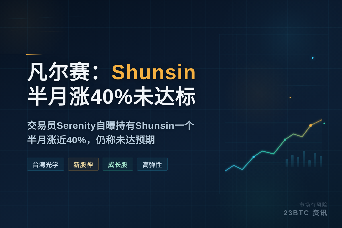 凡尔赛:Shunsin半月涨40%未达标插图 凡尔赛:Shunsin半月涨40%未达标