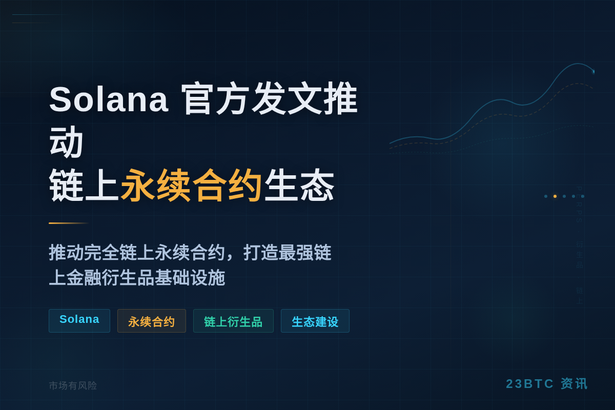 Solana 官方发文推动链上永续合约生态