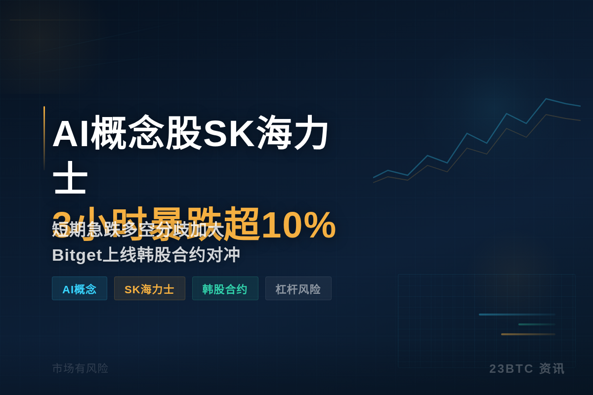 AI概念股SK海力士3小时暴跌超10%