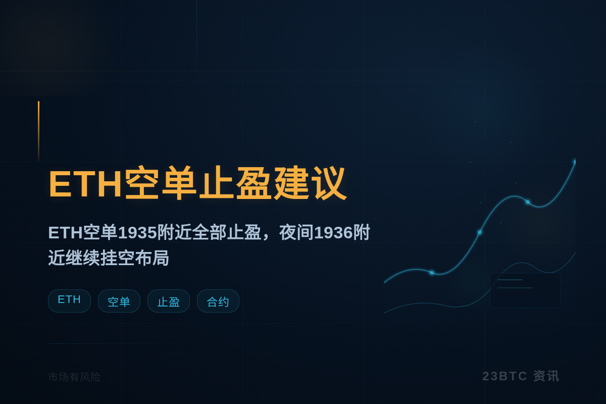 2026-06-02 14:35:55 ETH空单止盈建议