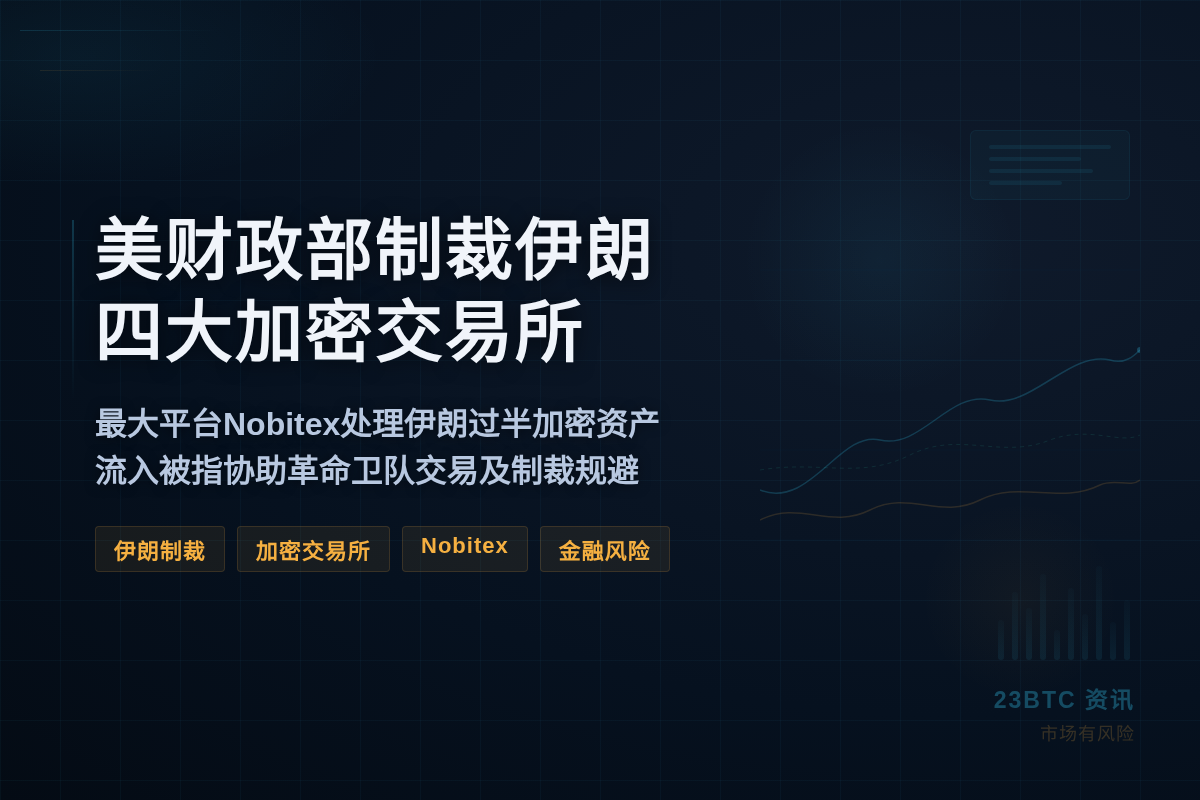 美财政部制裁伊朗四大加密交易所